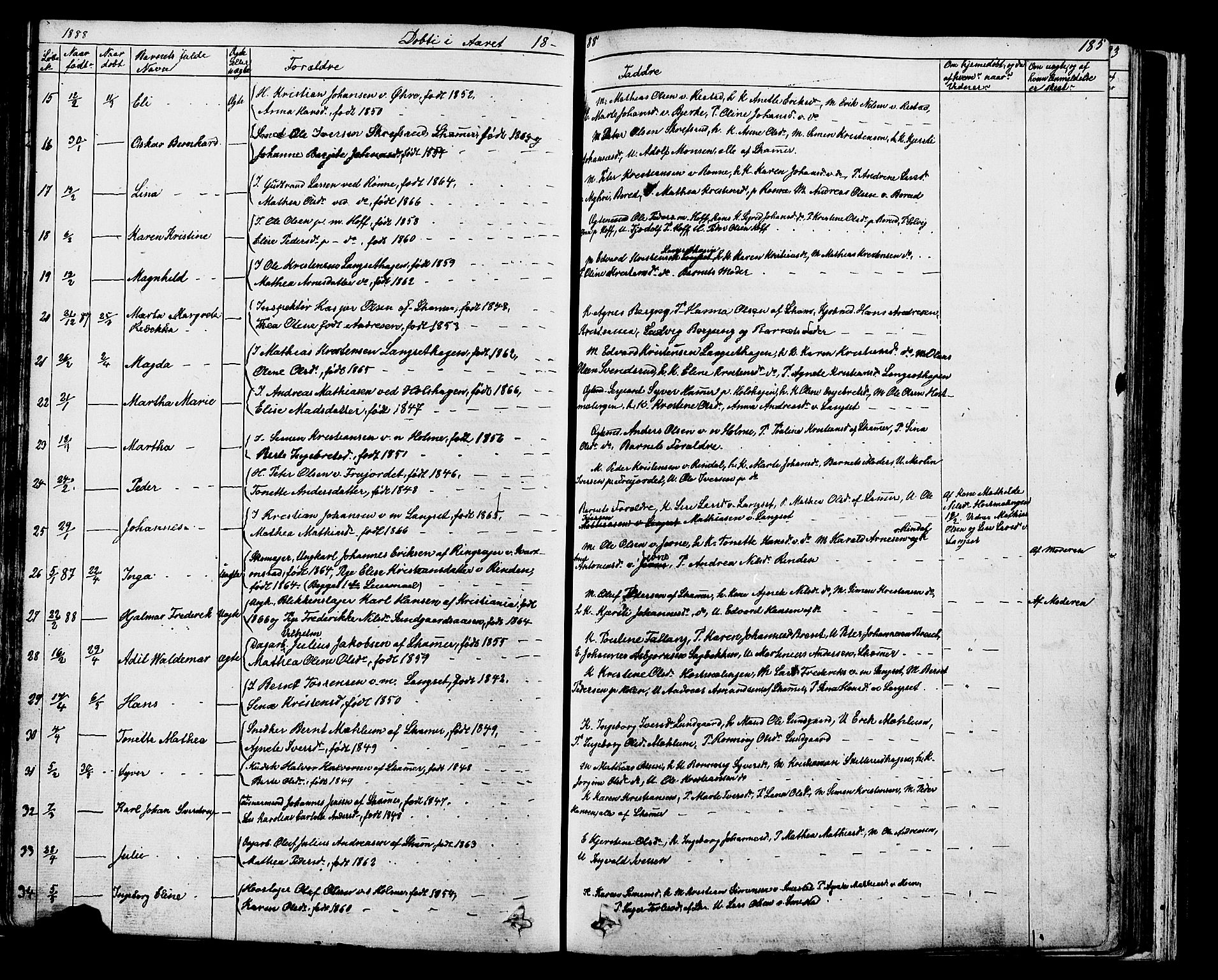 Fåberg prestekontor, AV/SAH-PREST-086/H/Ha/Hab/L0007: Klokkerbok nr. 7, 1856-1891, s. 184-185