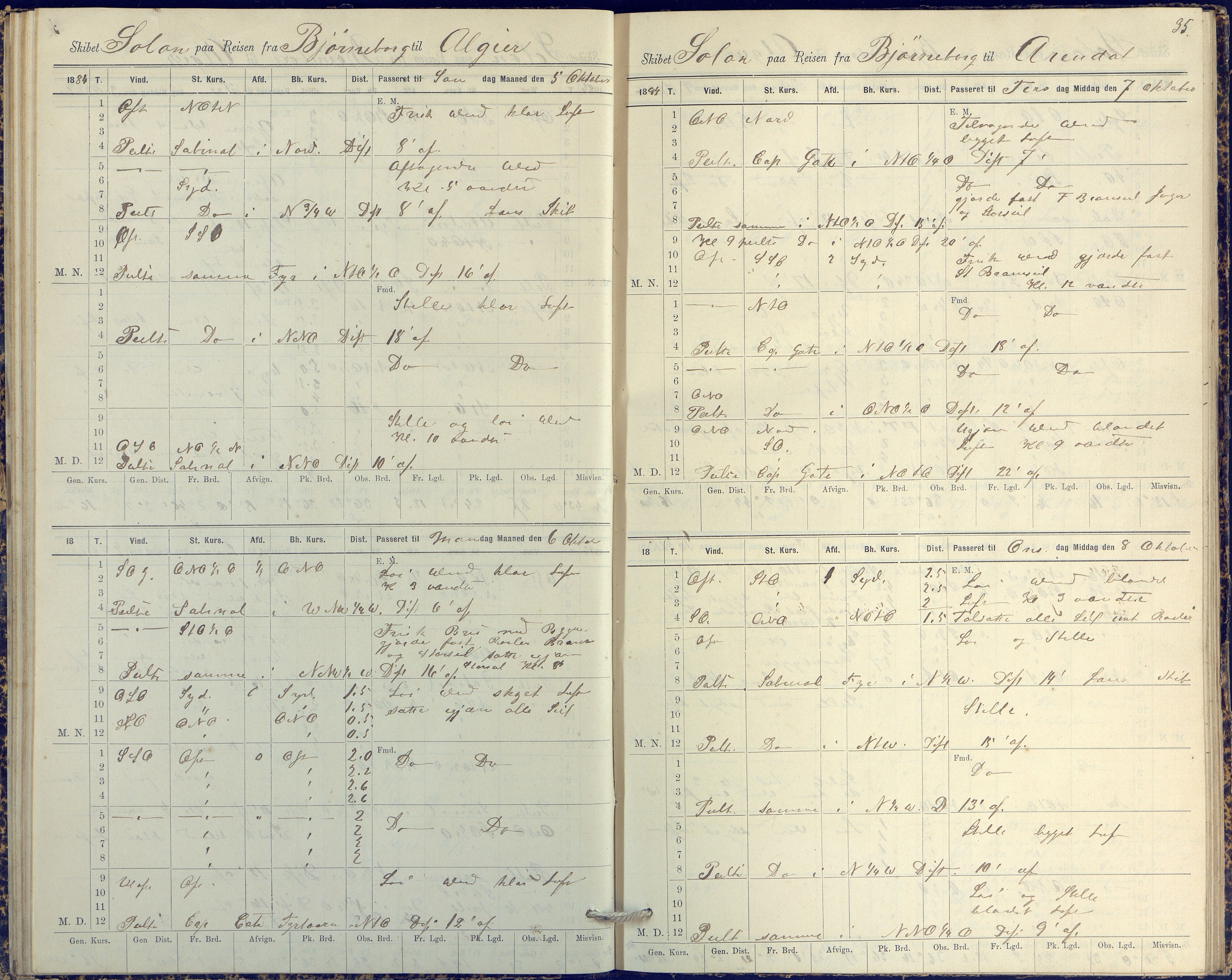 Fartøysarkivet, AAKS/PA-1934/F/L0331/0003: Solon (fregatt) / Solon (fregatt) skipsjournal 1884-1885, 1884-1885, s. 35