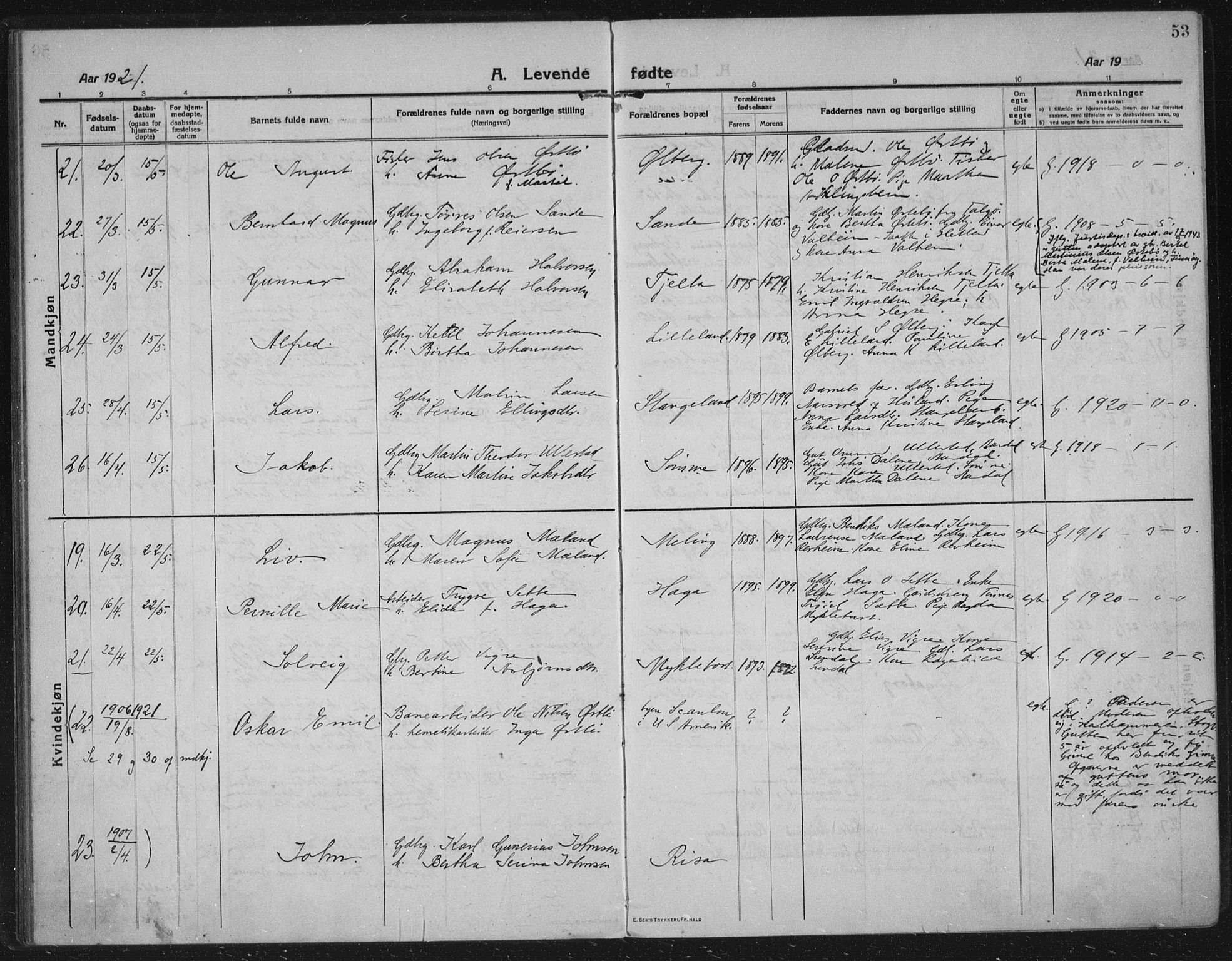 Håland sokneprestkontor, AV/SAST-A-101802/002/C/L0001: Ministerialbok nr. A 14, 1913-1927, s. 53