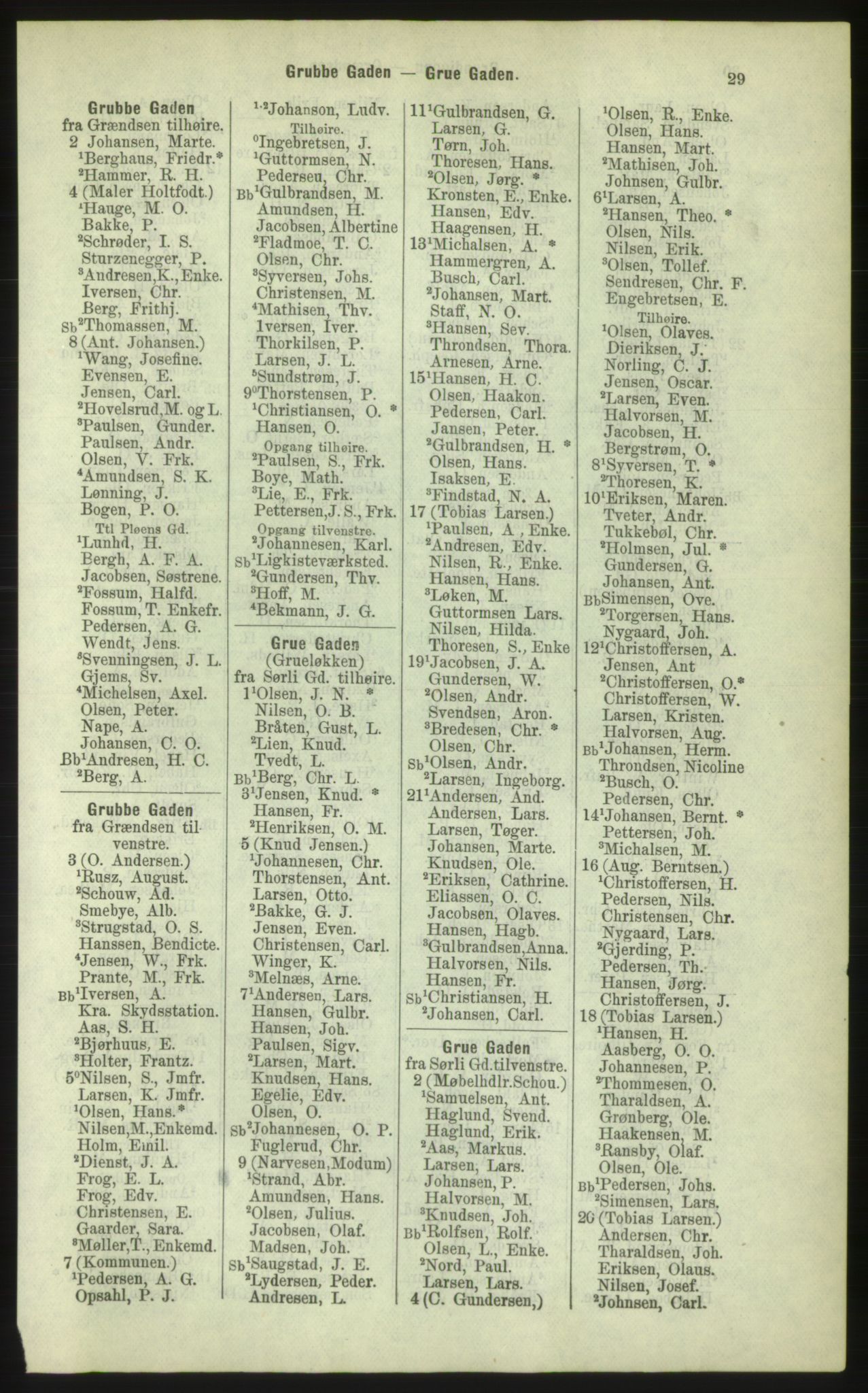 Kristiania/Oslo adressebok, PUBL/-, 1884, s. 29