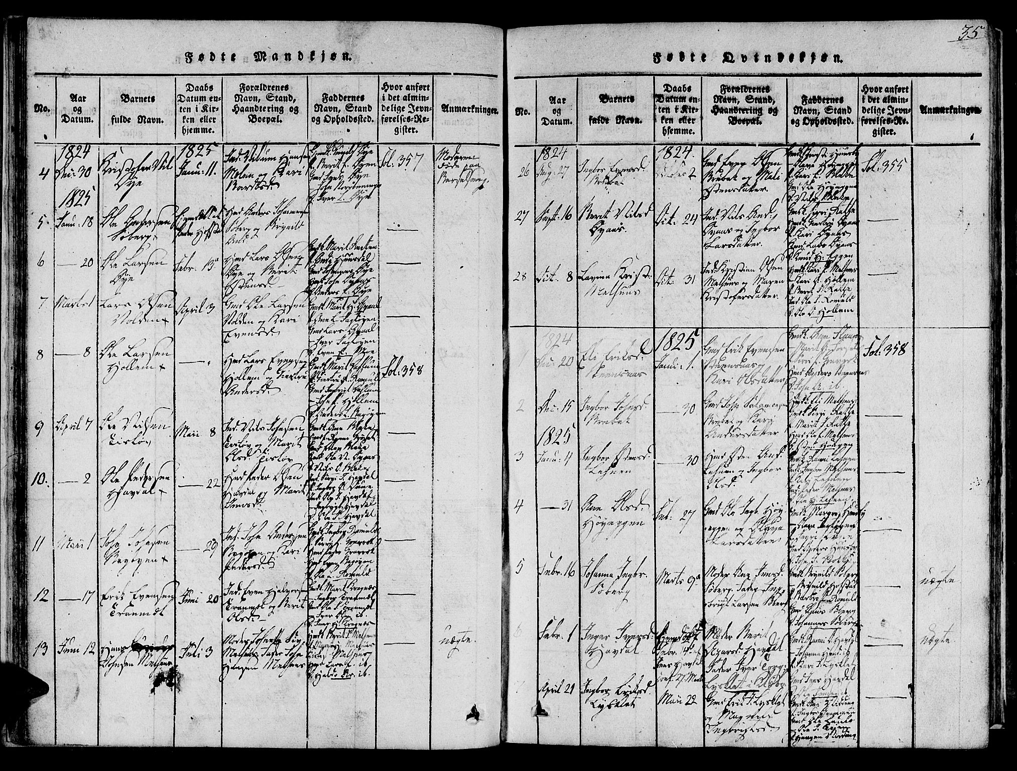 Ministerialprotokoller, klokkerbøker og fødselsregistre - Sør-Trøndelag, SAT/A-1456/691/L1065: Ministerialbok nr. 691A03 /1, 1816-1826, s. 35
