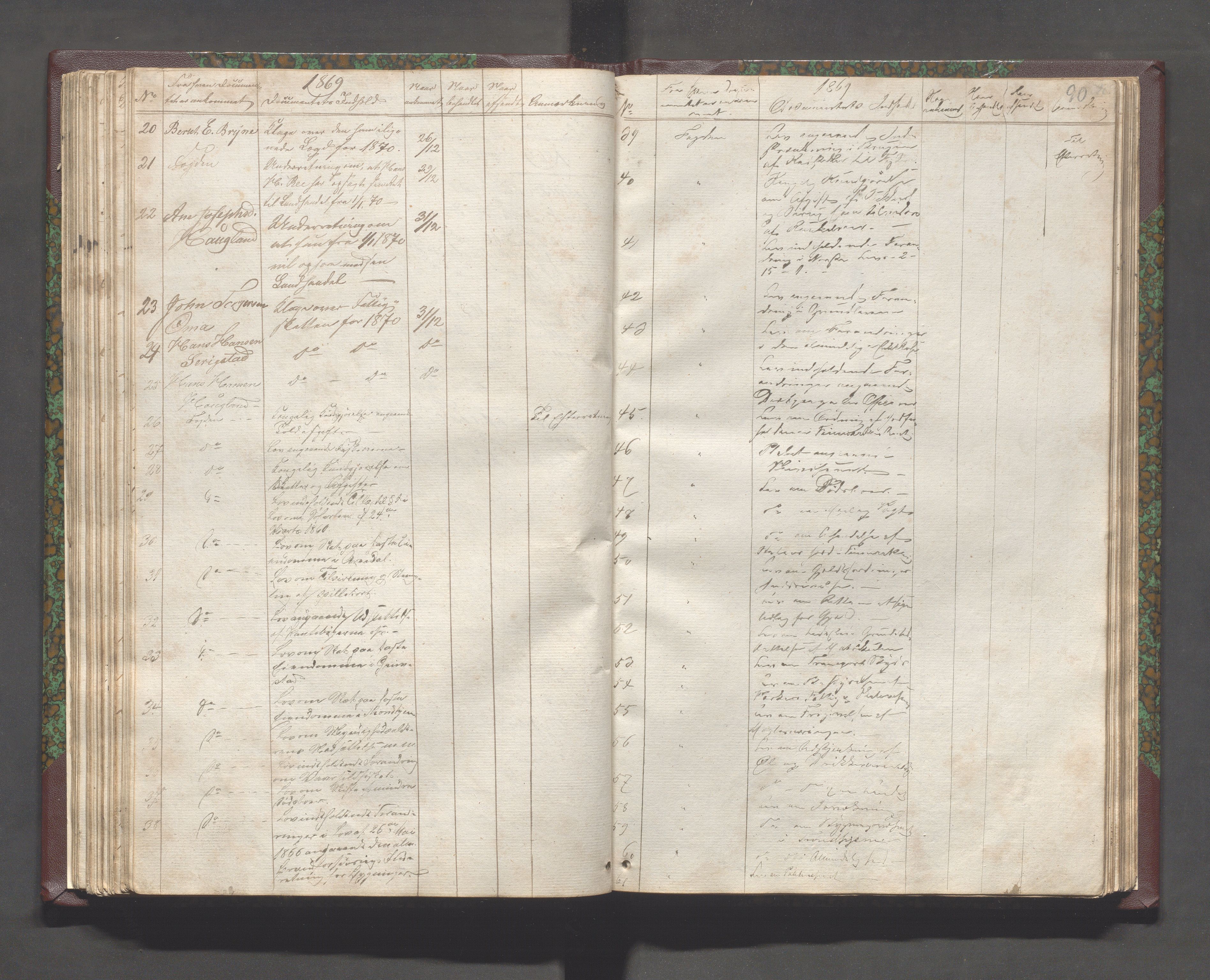 Time kommune - Formannskapet, IKAR/K-100592/C/Ca/L0001: Journal, 1837-1894, s. 90