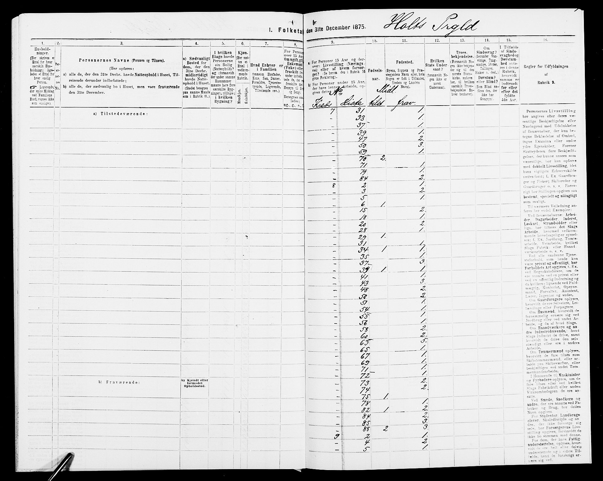 SAK, Folketelling 1875 for 0914L Holt prestegjeld, Holt sokn, 1875, s. 44