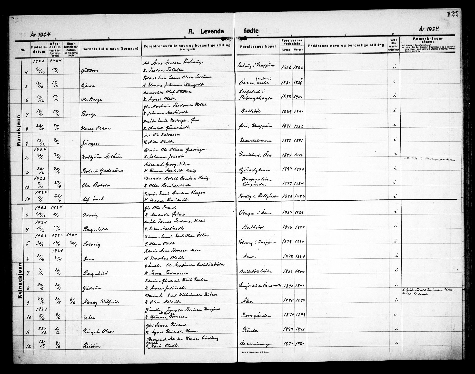 Åsnes prestekontor, AV/SAH-PREST-042/H/Ha/Haa/L0000C: Ministerialbok nr. 0A, 1890-1929, s. 122