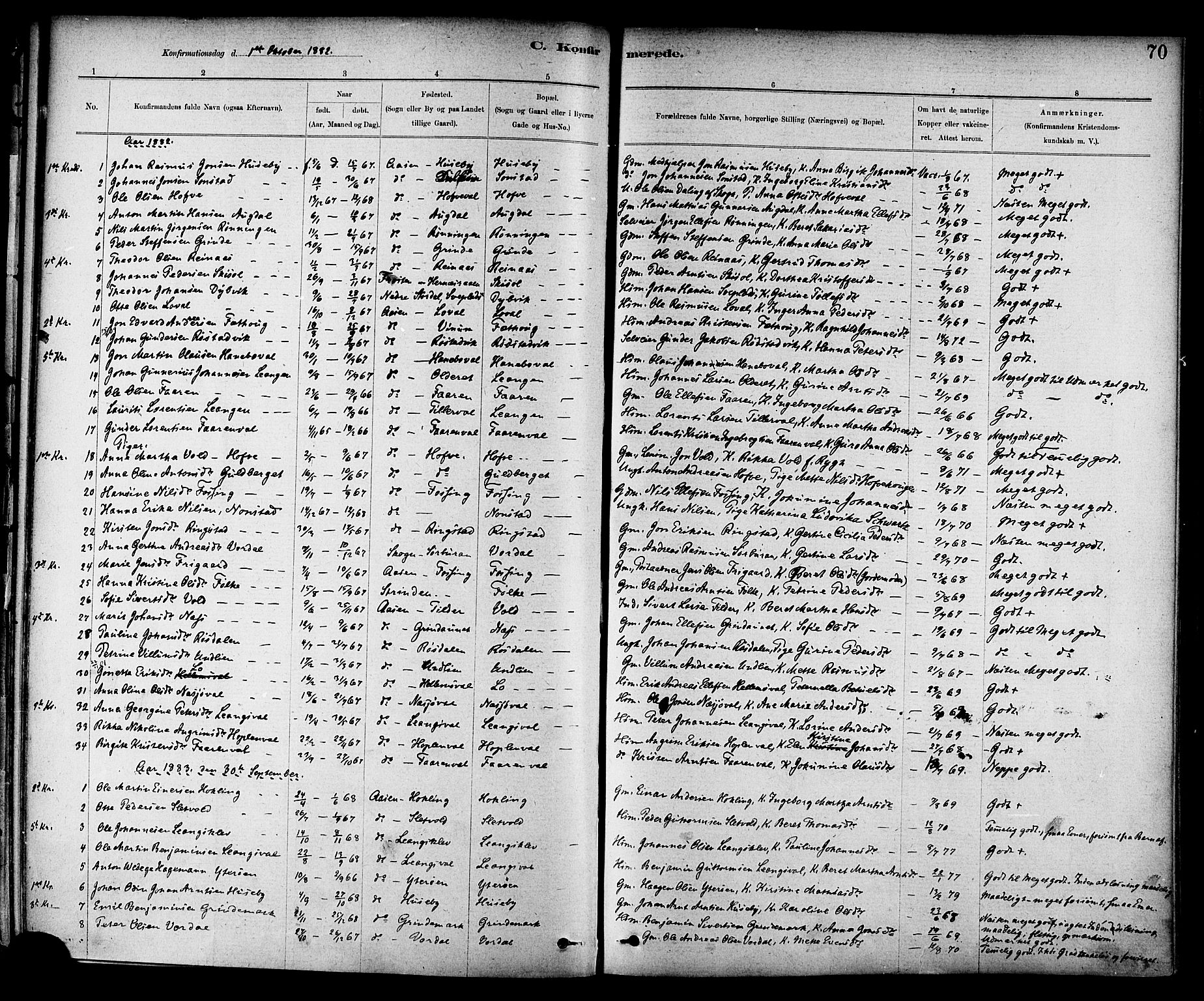 Ministerialprotokoller, klokkerbøker og fødselsregistre - Nord-Trøndelag, SAT/A-1458/714/L0130: Ministerialbok nr. 714A01, 1878-1895, s. 70