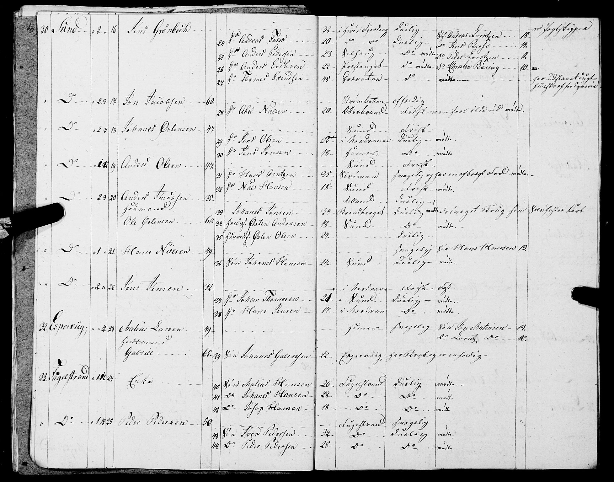 Fylkesmannen i Nordland, AV/SAT-A-0499/1.1/R/Ra/L0013: Innrulleringsmanntall for Hemnes (Sør-Rana), 1809-1835, s. 172