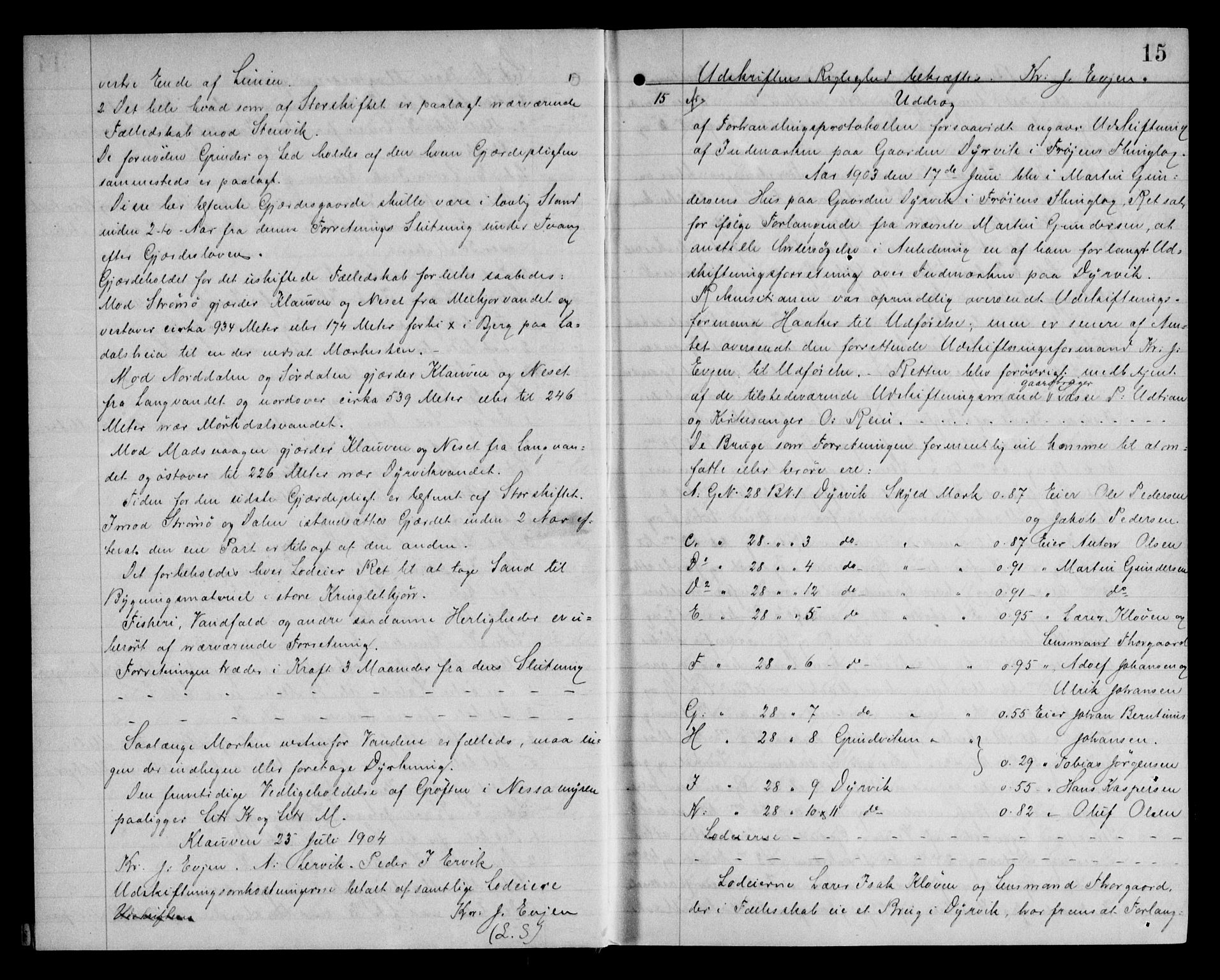 Fosen sorenskriveri, AV/SAT-A-1107/1/2/2C/L0039: Pantebok nr. 30, 1905-1906, s. 15