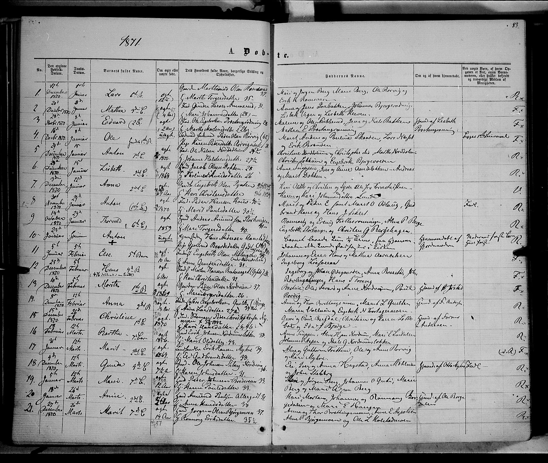 Ringebu prestekontor, AV/SAH-PREST-082/H/Ha/Haa/L0007: Ministerialbok nr. 7, 1860-1877, s. 83