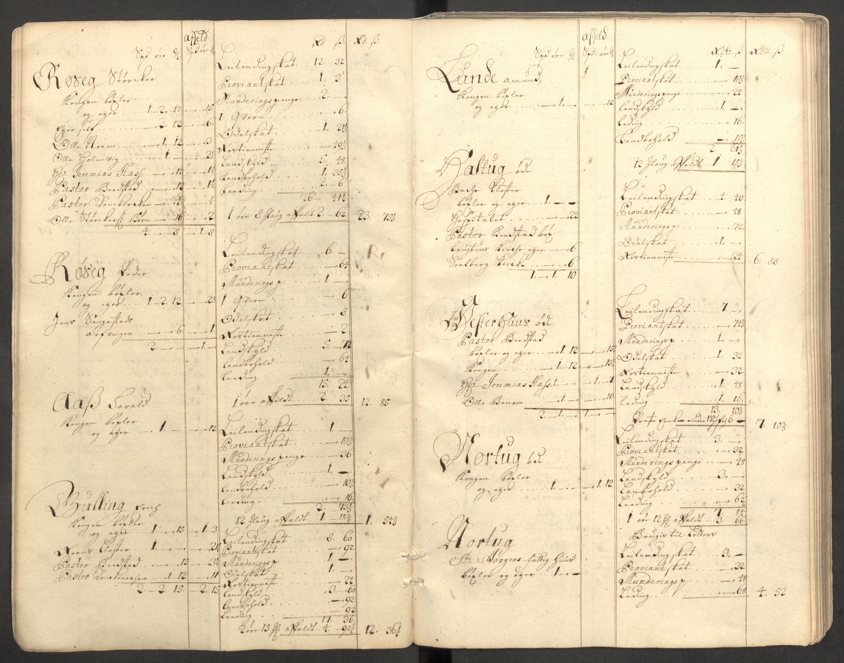 Rentekammeret inntil 1814, Reviderte regnskaper, Fogderegnskap, AV/RA-EA-4092/R63/L4319: Fogderegnskap Inderøy, 1711, s. 34