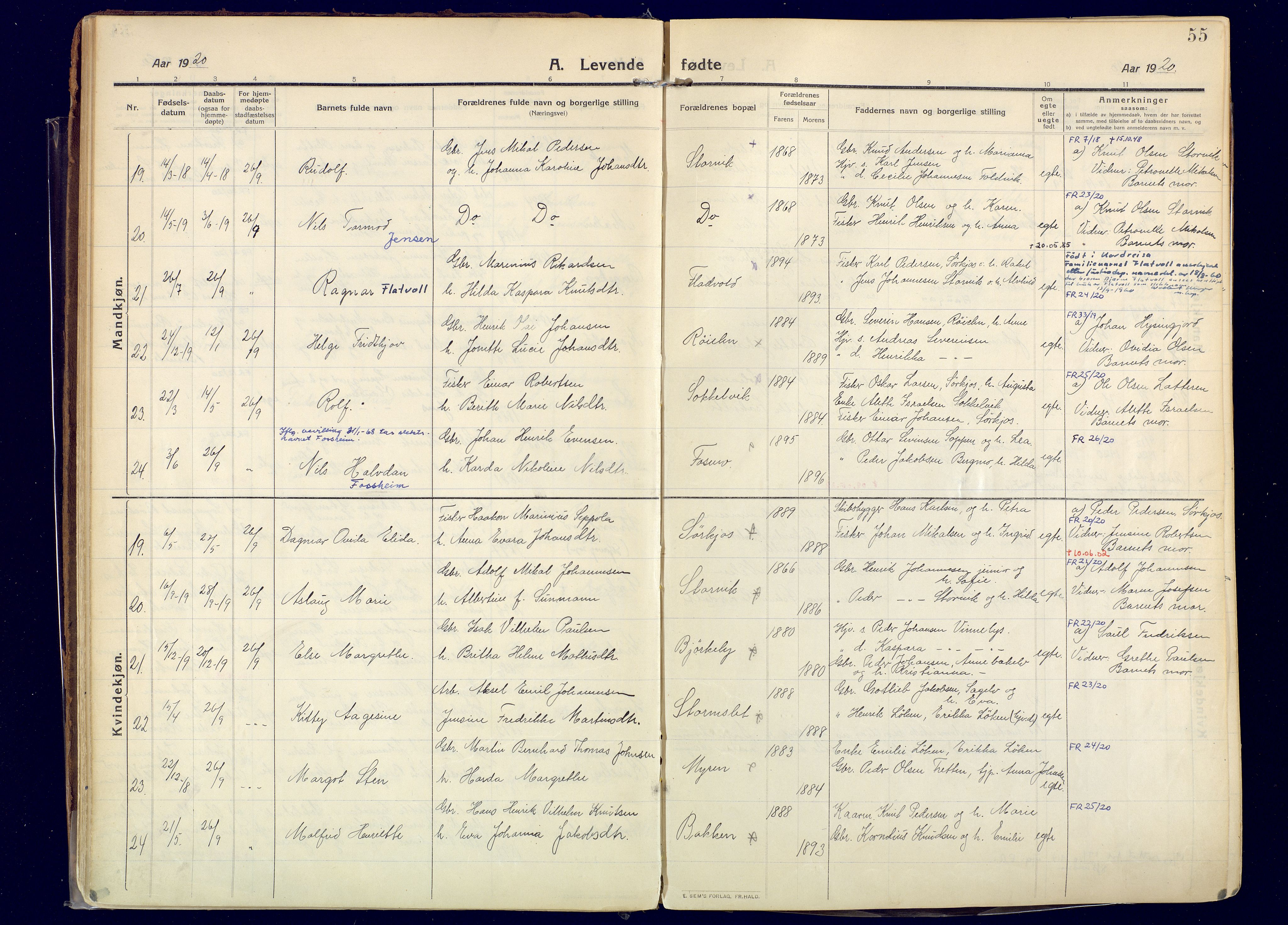 Skjervøy sokneprestkontor, AV/SATØ-S-1300/H/Ha/Haa: Ministerialbok nr. 20, 1911-1931, s. 55