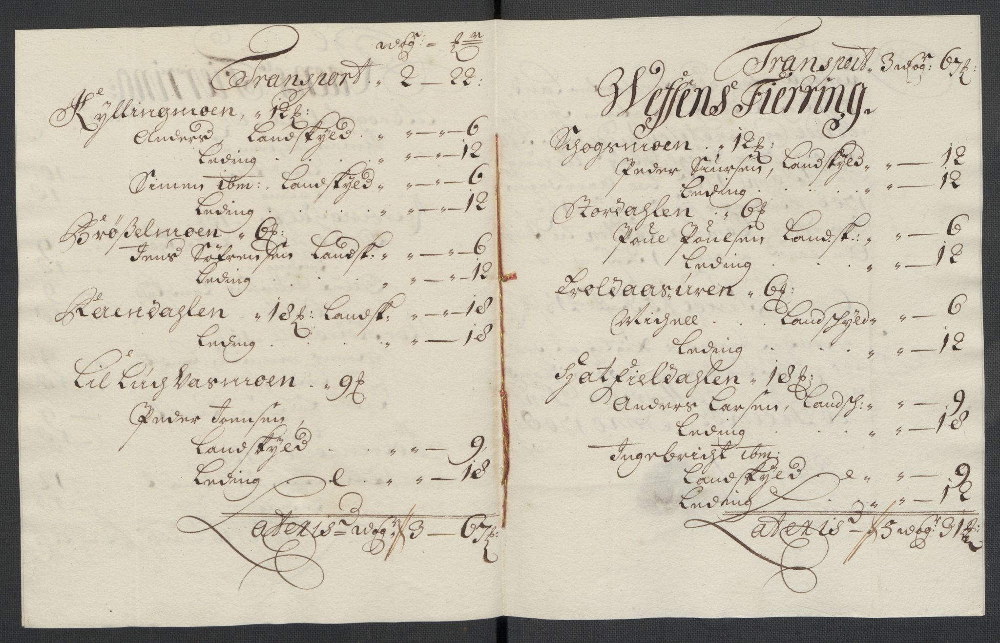 Rentekammeret inntil 1814, Reviderte regnskaper, Fogderegnskap, RA/EA-4092/R65/L4510: Fogderegnskap Helgeland, 1708-1709, s. 22