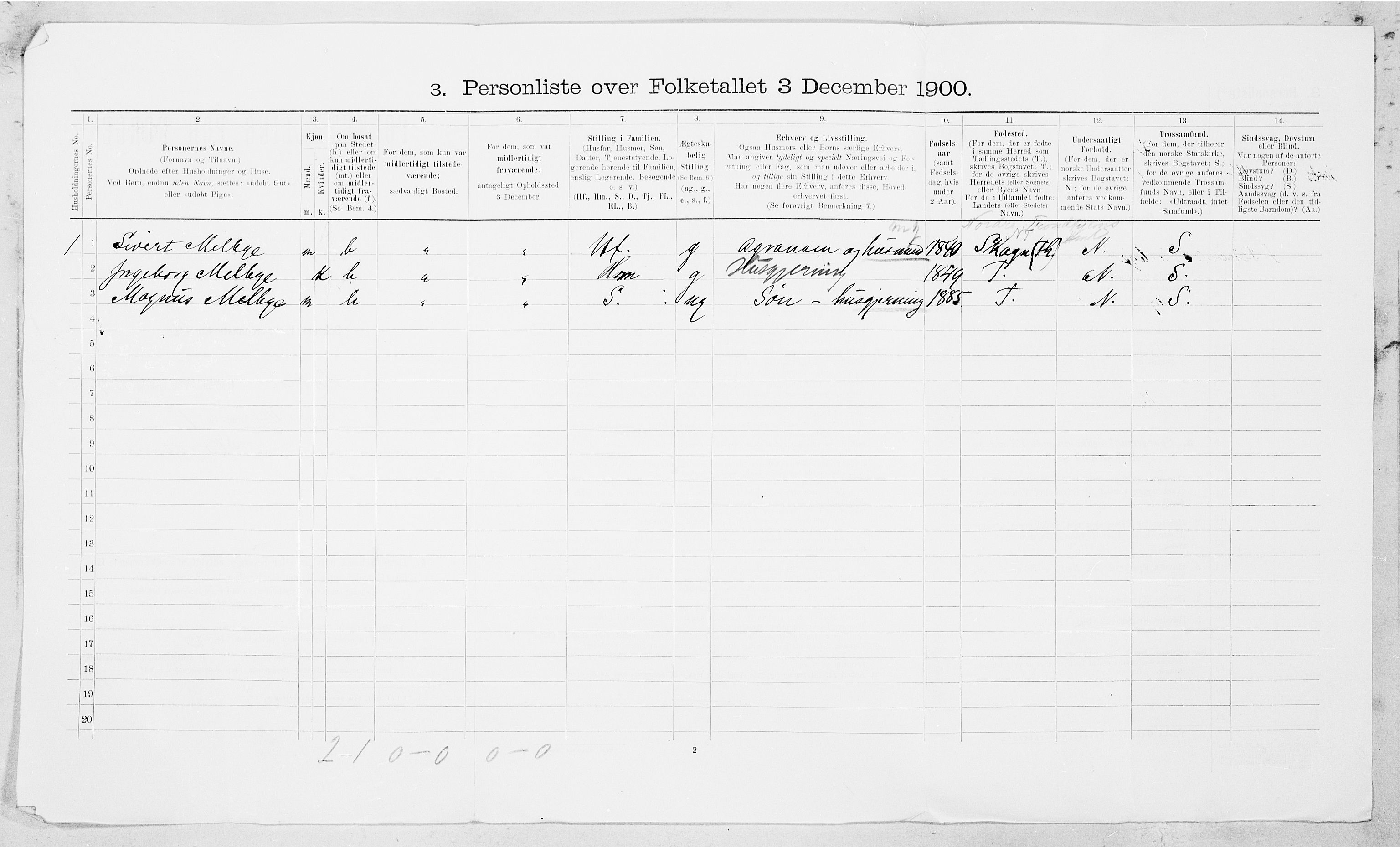 SAT, Folketelling 1900 for 1843 Bodin herred, 1900, s. 1424