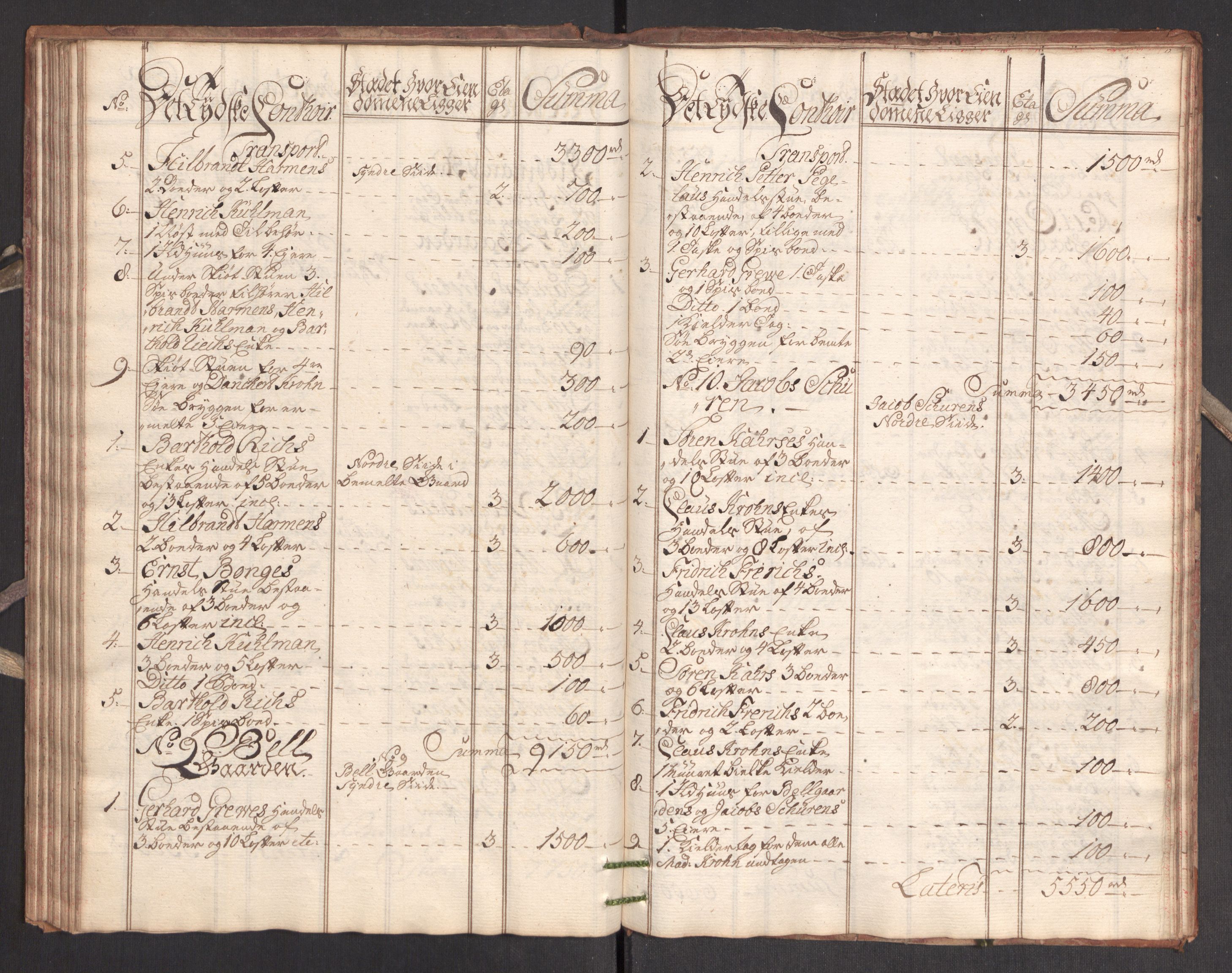 Kommersekollegiet, Brannforsikringskontoret 1767-1814, AV/RA-EA-5458/F/Fa/L0004/0001: Bergen / Branntakstprotokoll, 1767