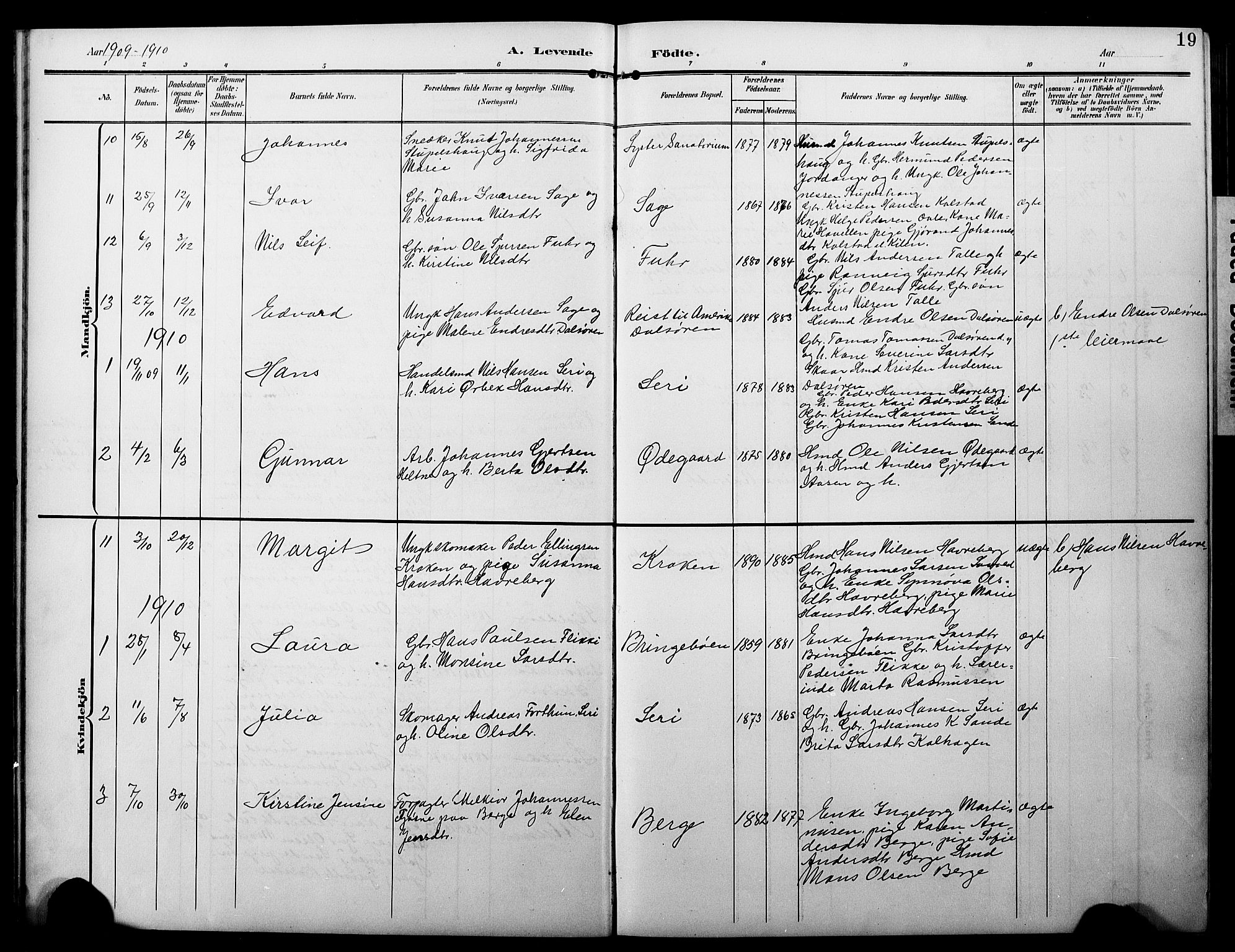 Luster sokneprestembete, AV/SAB-A-81101/H/Hab/Haba/L0001: Klokkerbok nr. A 1, 1903-1930, s. 19