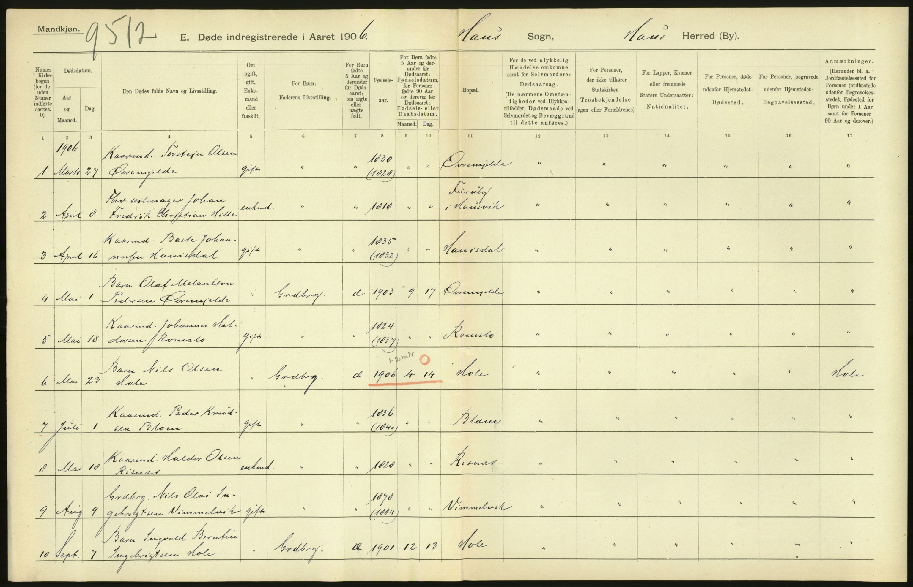 Statistisk sentralbyrå, Sosiodemografiske emner, Befolkning, AV/RA-S-2228/D/Df/Dfa/Dfad/L0030: S. Bergenhus amt: Døde. Bygder., 1906, s. 126
