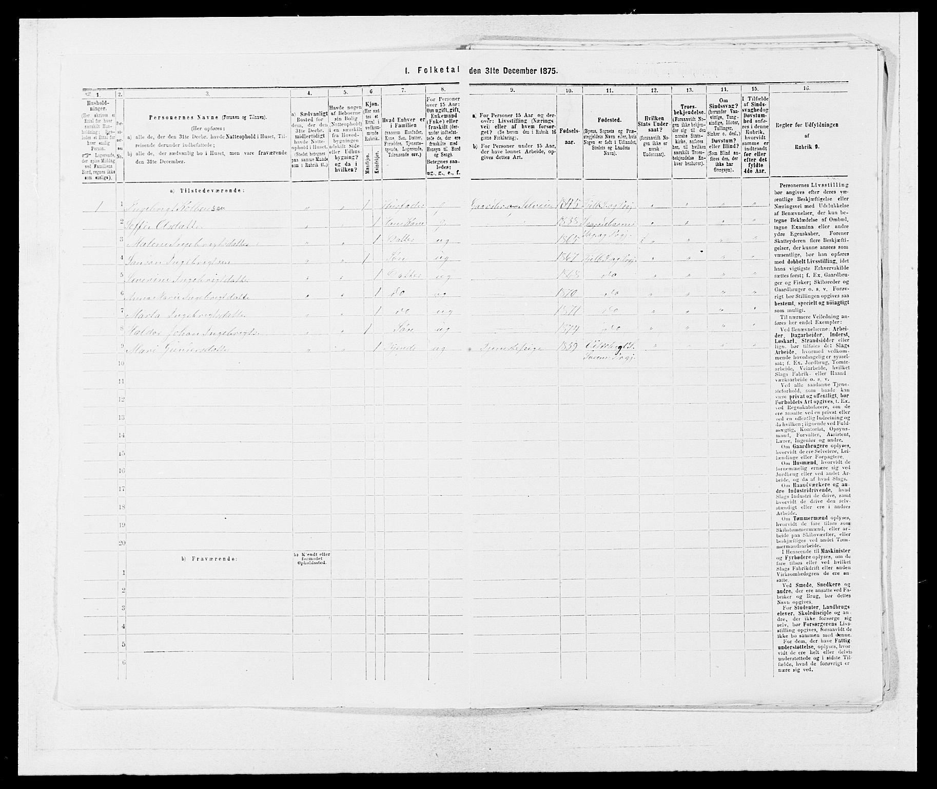 SAB, Folketelling 1875 for 1213P Fjelberg prestegjeld, 1875, s. 935