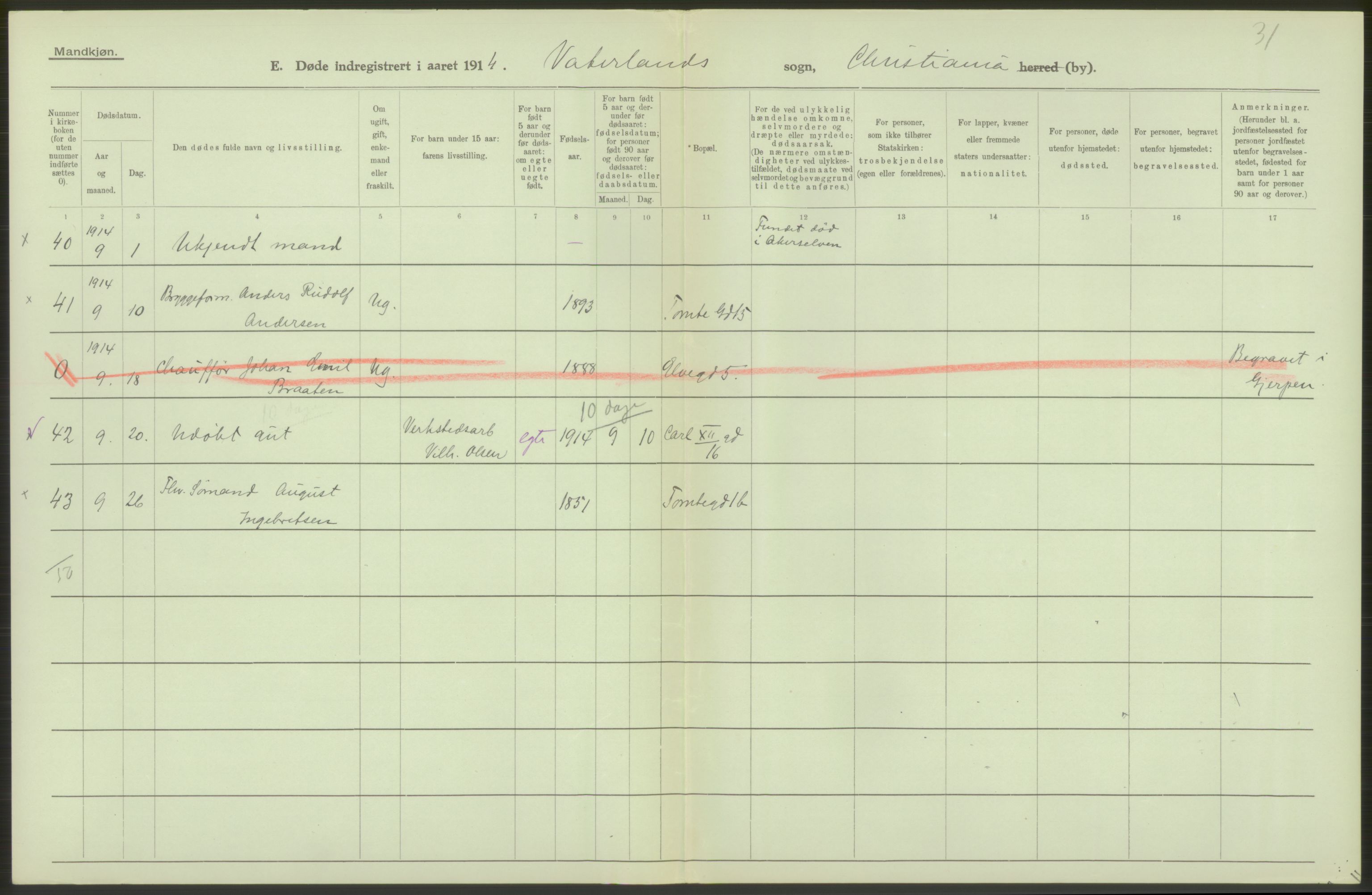 Statistisk sentralbyrå, Sosiodemografiske emner, Befolkning, AV/RA-S-2228/D/Df/Dfb/Dfbd/L0008: Kristiania: Døde, 1914, s. 210