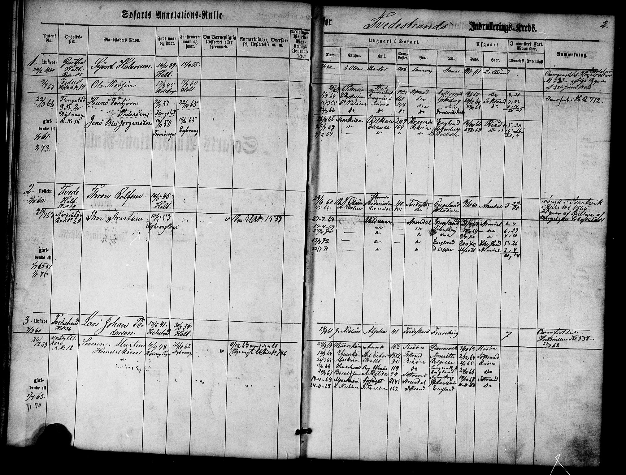 Tvedestrand mønstringskrets, AV/SAK-2031-0011/F/Fa/L0002: Annotasjonsrulle nr 1-435 med register, U-24, 1860-1865, s. 18