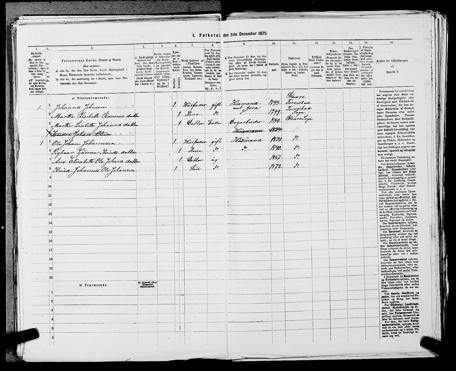 SAST, Folketelling 1875 for 1152L Torvastad prestegjeld, Torvastad sokn, Skåre sokn og Utsira sokn, 1875, s. 680