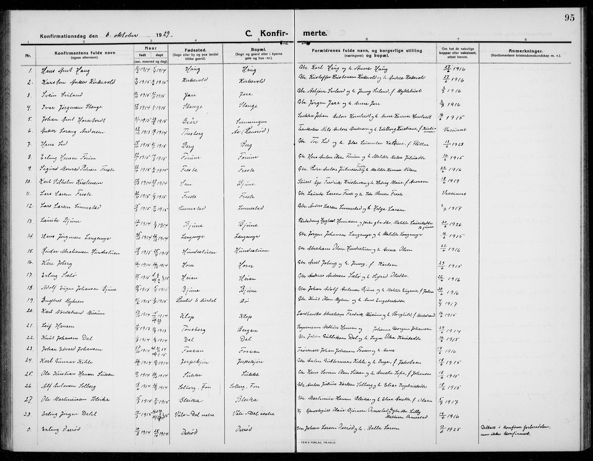 Ramnes kirkebøker, AV/SAKO-A-314/G/Ga/L0005: Klokkerbok nr. I 5, 1912-1936, s. 95