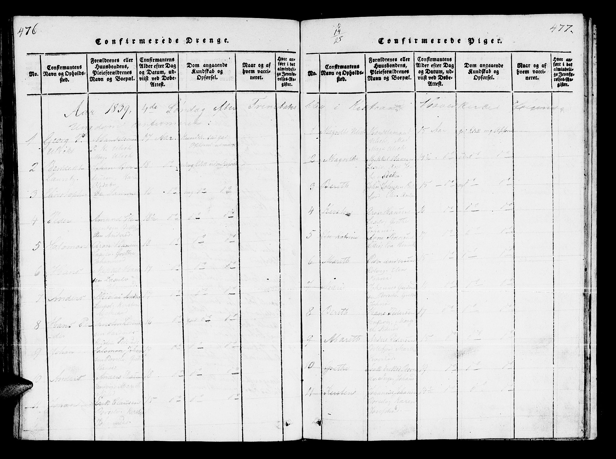 Kistrand/Porsanger sokneprestembete, AV/SATØ-S-1351/H/Ha/L0003.kirke: Ministerialbok nr. 3, 1825-1842, s. 476-477