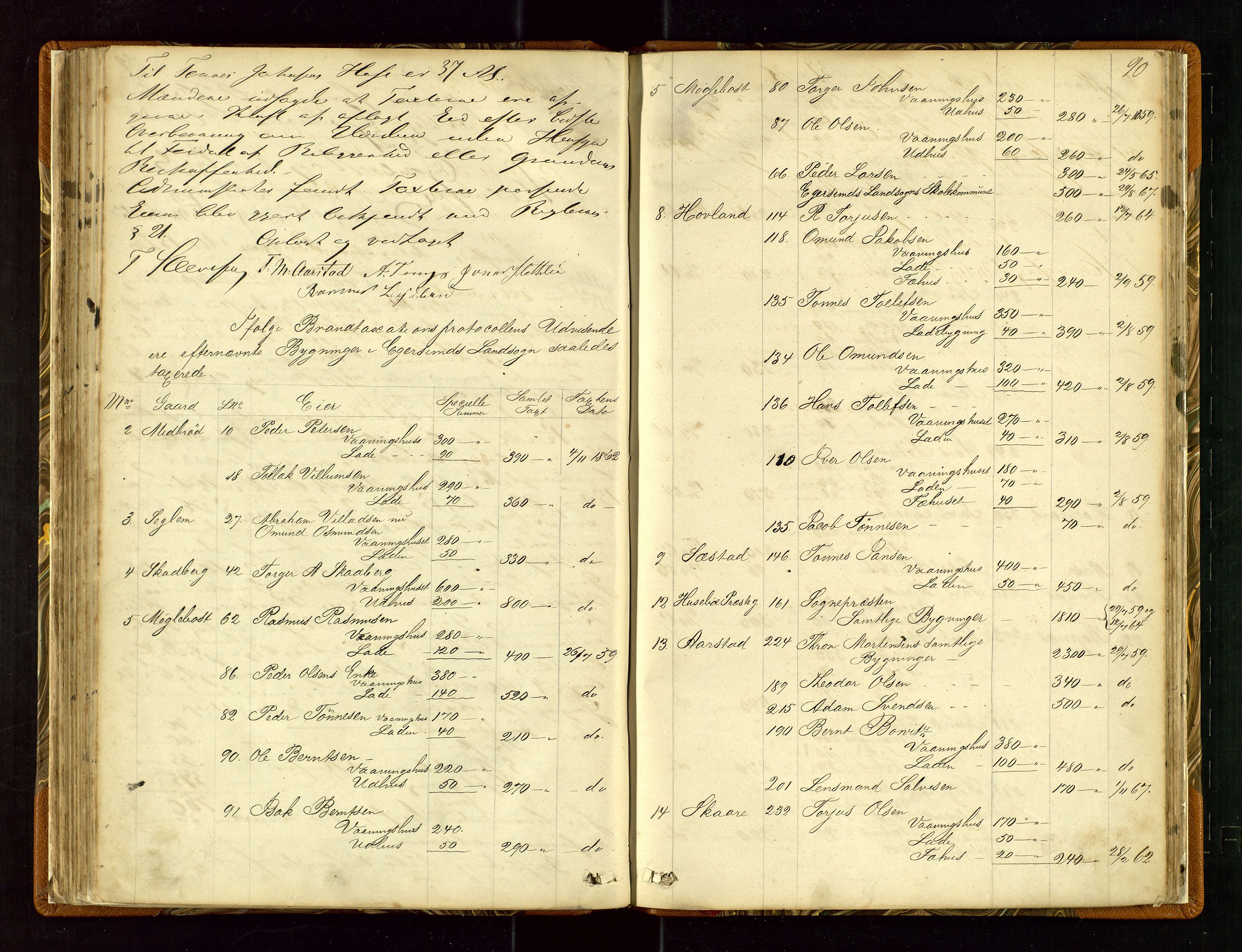 Eigersund lensmannskontor, SAST/A-100171/Goa/L0002: "Brandtaxt-protocol", 1859-1876, s. 89b-90a
