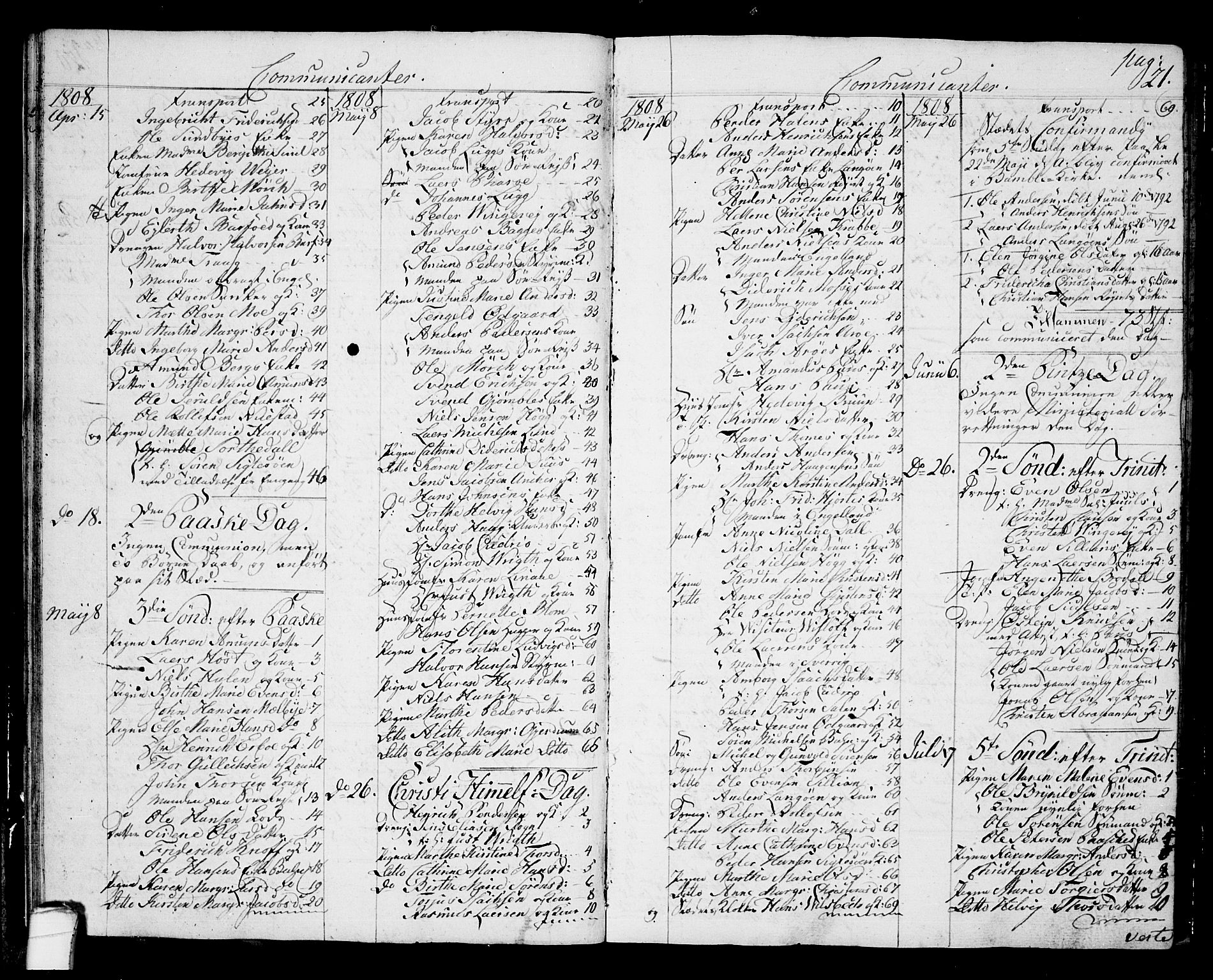 Langesund kirkebøker, SAKO/A-280/G/Ga/L0002: Klokkerbok nr. 2, 1801-1815, s. 21