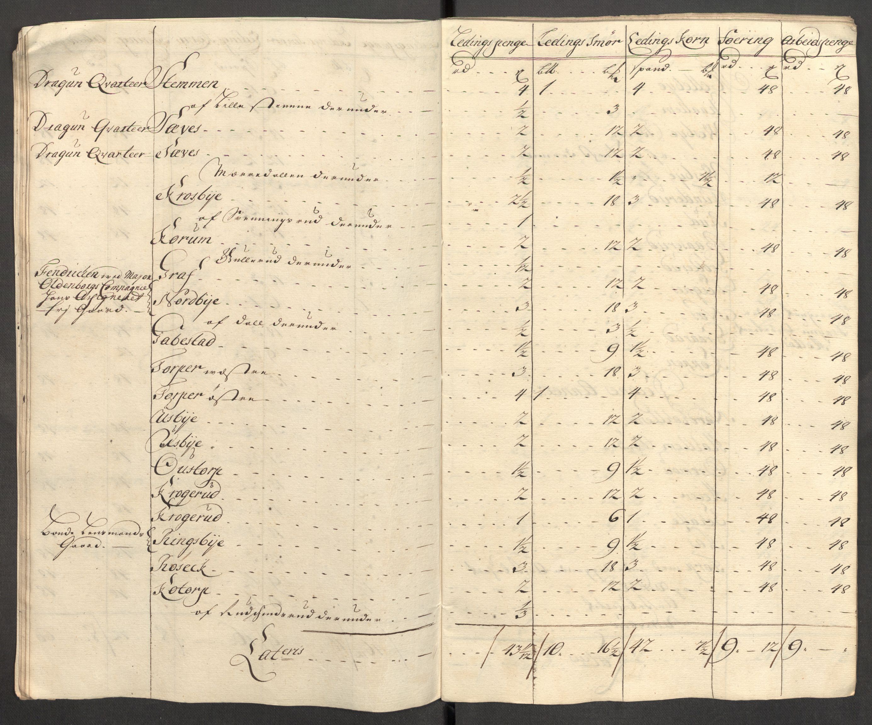 Rentekammeret inntil 1814, Reviderte regnskaper, Fogderegnskap, RA/EA-4092/R07/L0306: Fogderegnskap Rakkestad, Heggen og Frøland, 1713, s. 275