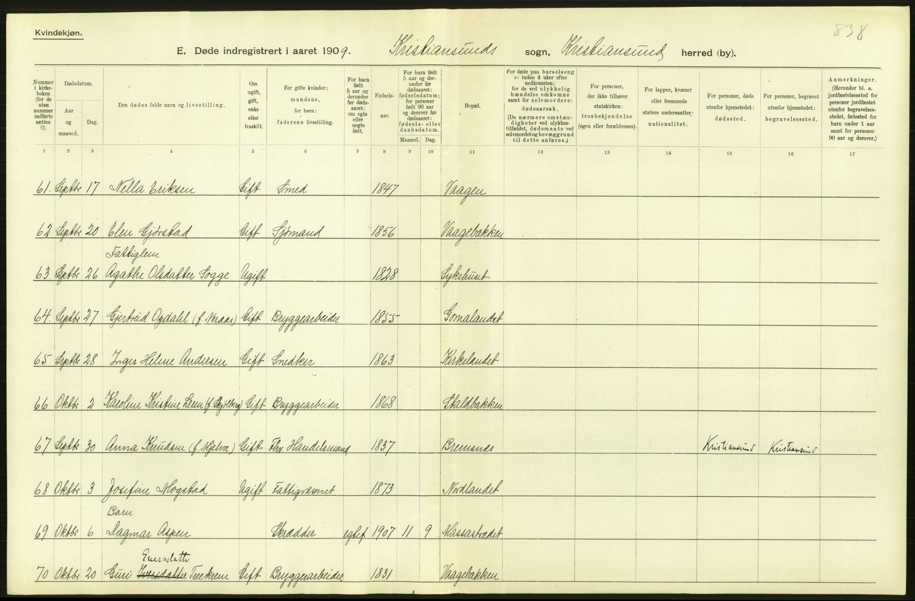 Statistisk sentralbyrå, Sosiodemografiske emner, Befolkning, AV/RA-S-2228/D/Df/Dfa/Dfag/L0038: Romsdals amt: Døde. Bygder og byer., 1909, s. 38