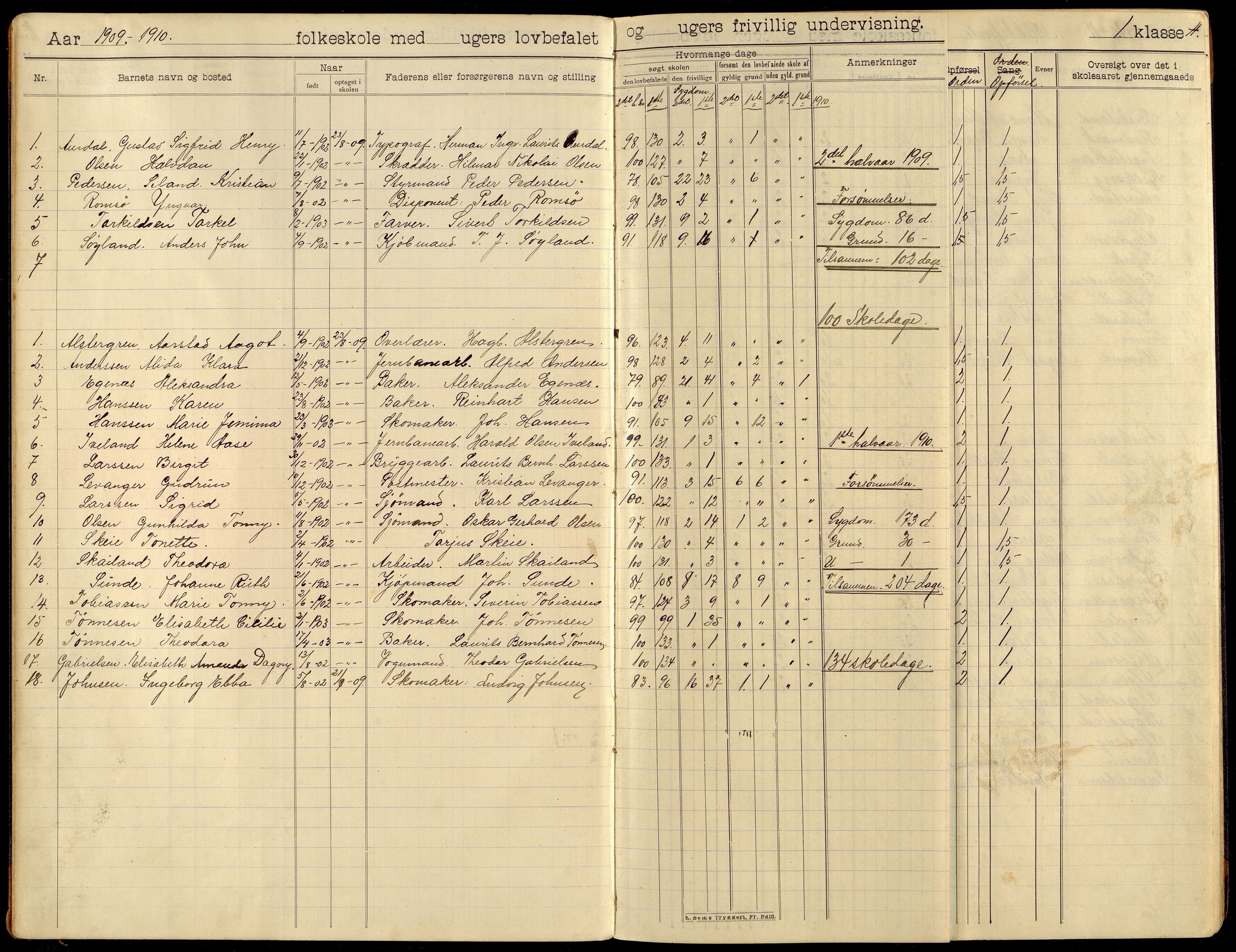 Flekkefjord By - Flekkefjord Folkeskole, ARKSOR/1004FG550/H/L0005: Skoleprotokoll, 1908-1920