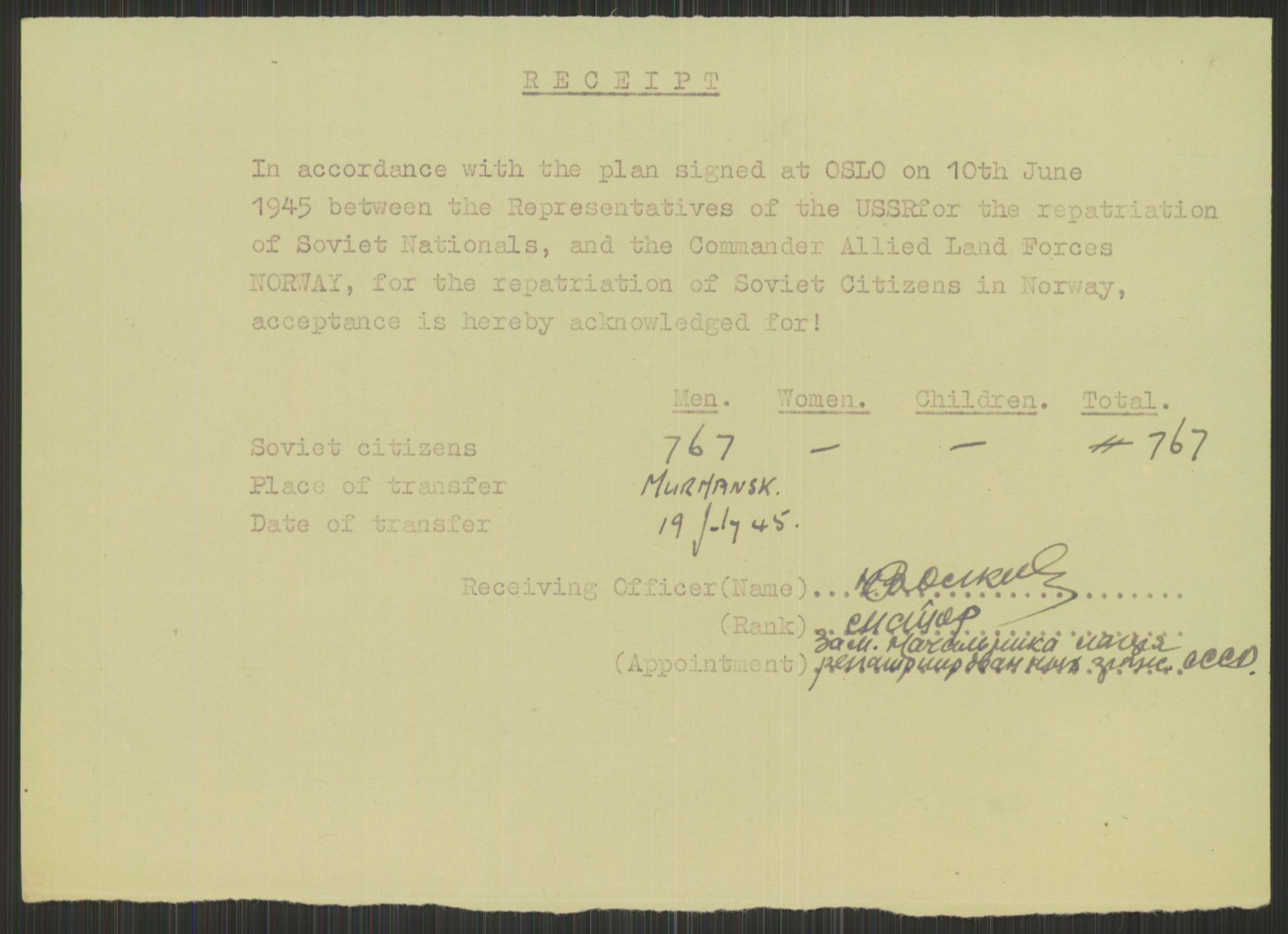 Flyktnings- og fangedirektoratet, Repatrieringskontoret, AV/RA-S-1681/D/Db/L0015: Displaced Persons (DPs) og sivile tyskere, 1945-1948, s. 801