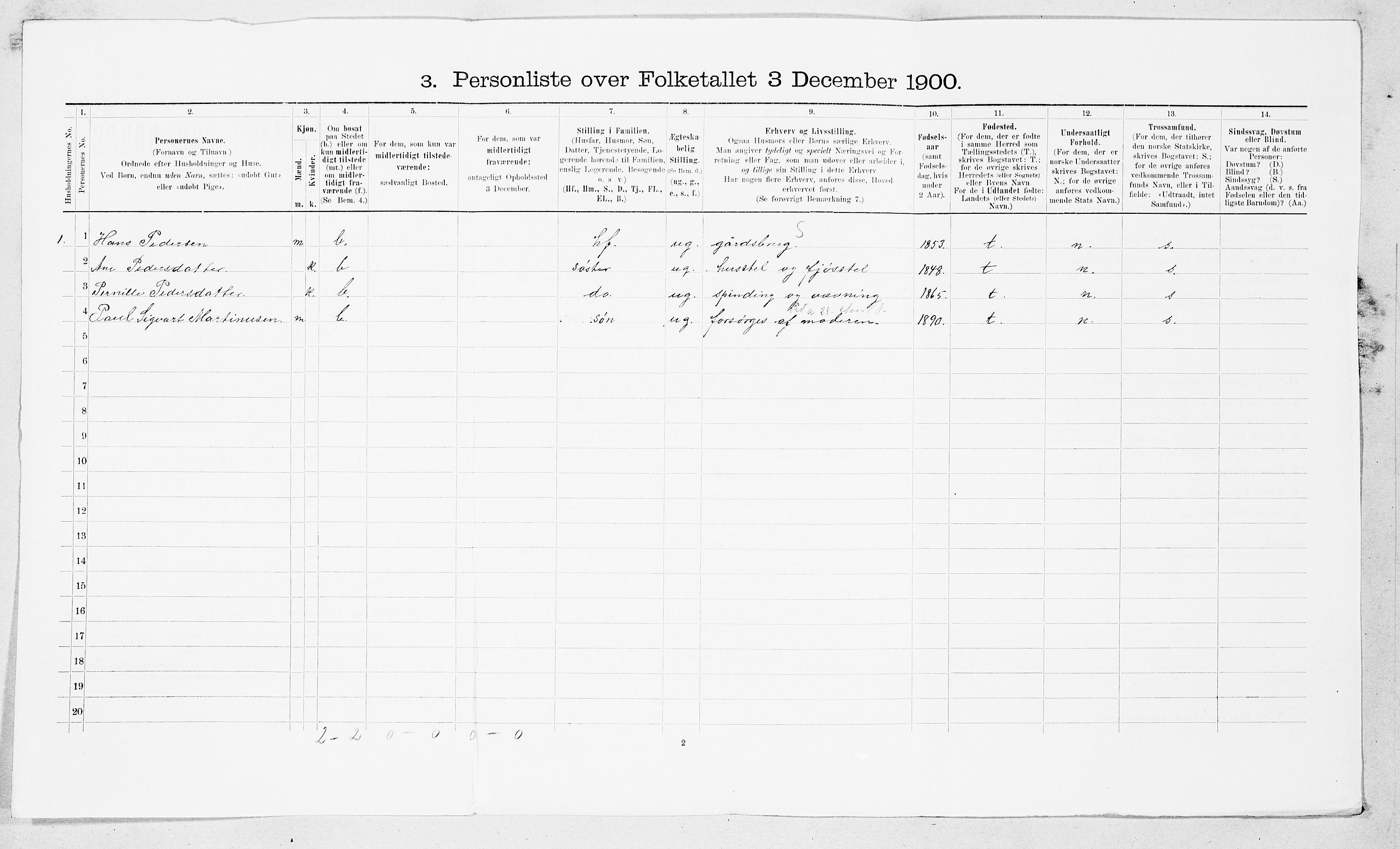 SAT, Folketelling 1900 for 1557 Gjemnes herred, 1900, s. 21