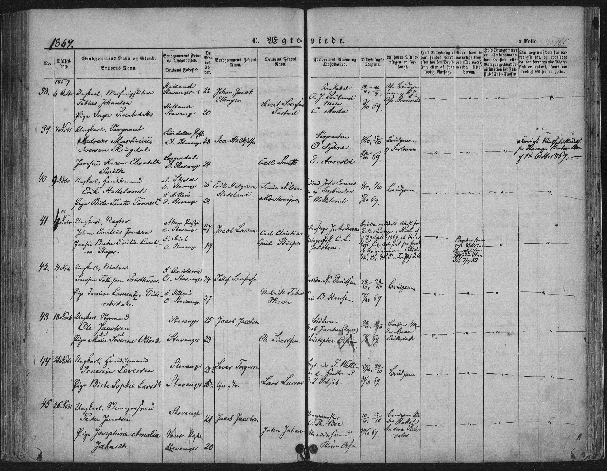 Domkirken sokneprestkontor, SAST/A-101812/001/30/30BA/L0019: Ministerialbok nr. A 18, 1857-1877, s. 100