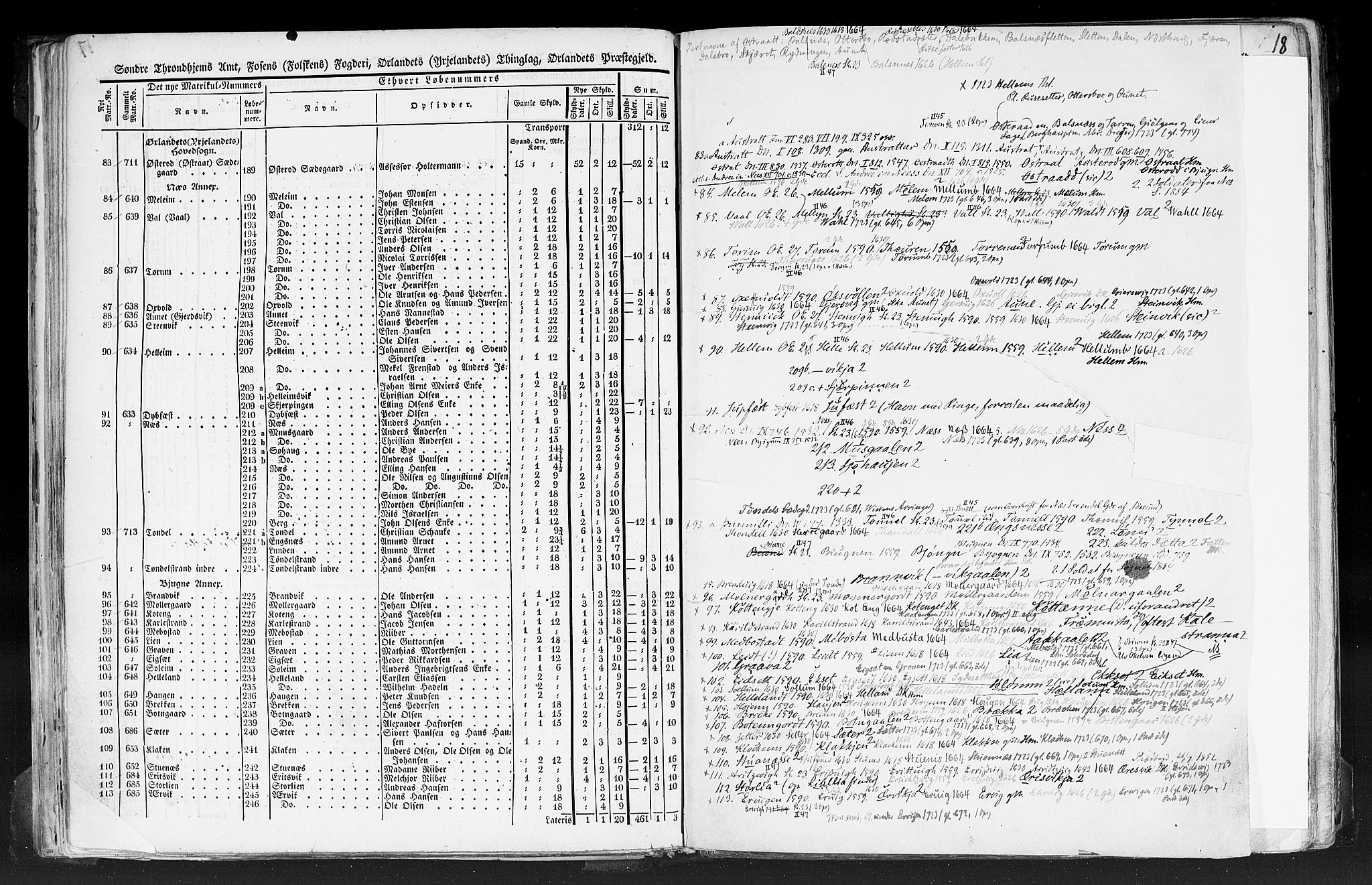 Rygh, RA/PA-0034/F/Fb/L0014: Matrikkelen for 1838 - Søndre Trondhjems amt (Sør-Trøndelag fylke), 1838, s. 17b