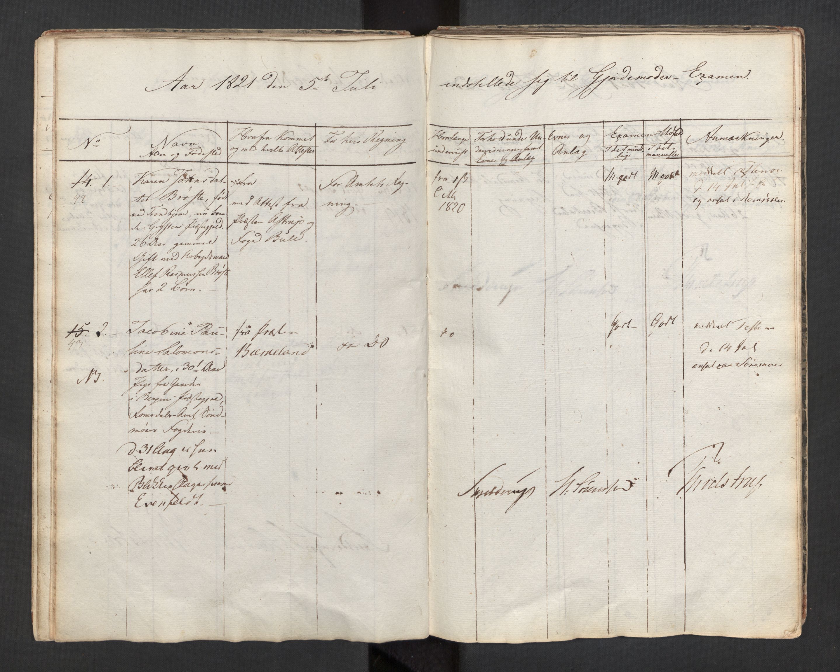 Jordmorskolen i Oslo - Kvinneklinikken, AV/RA-S-4349/D/L0002/0001: -- / Eksamensprotokoll for jordmødre, 1818-1833
