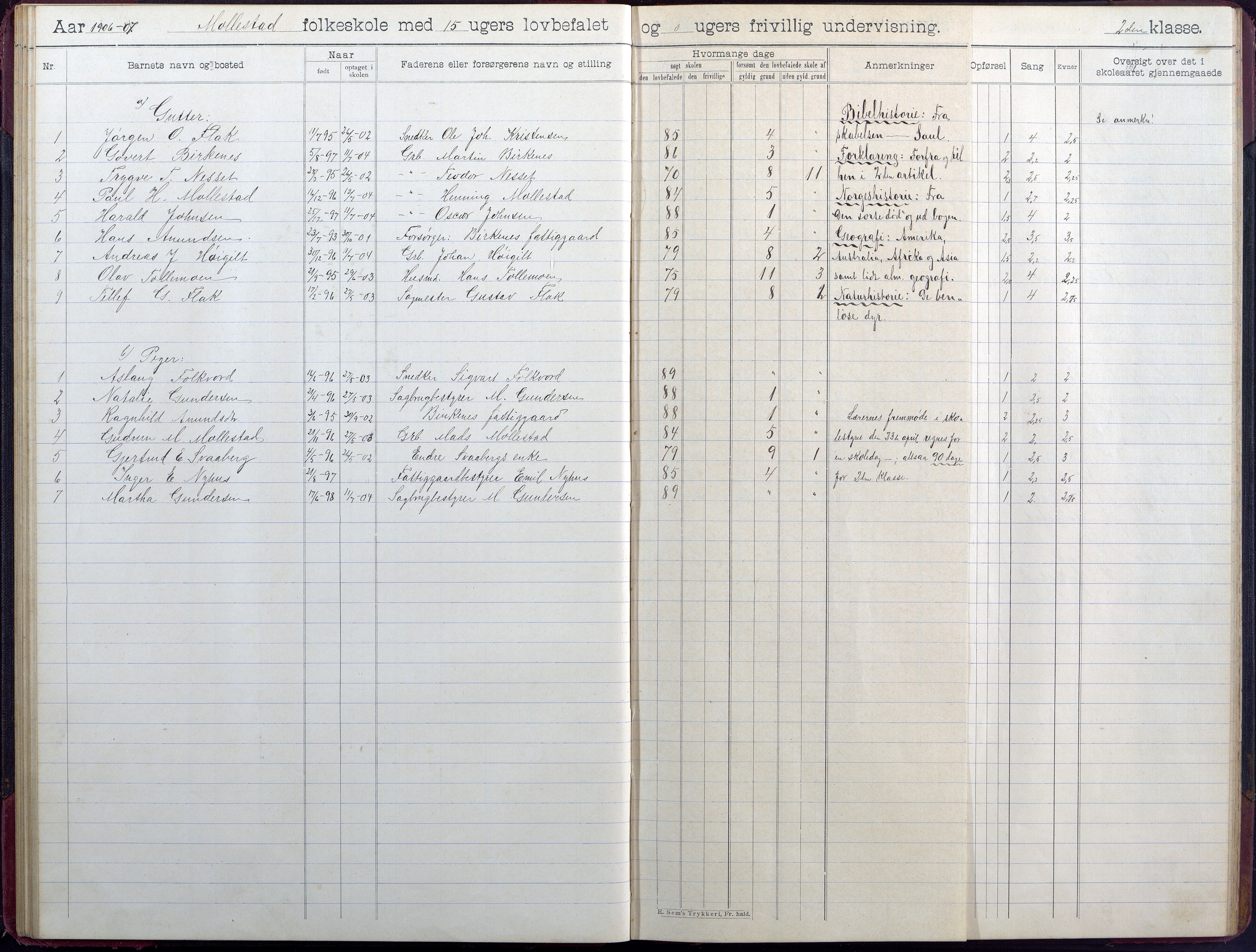 Birkenes kommune, Birkenes krets/Birkeland folkeskole frem til 1991, AAKS/KA0928-550a_91/F02/L0006: Skoleprotokoll, 1901-1915