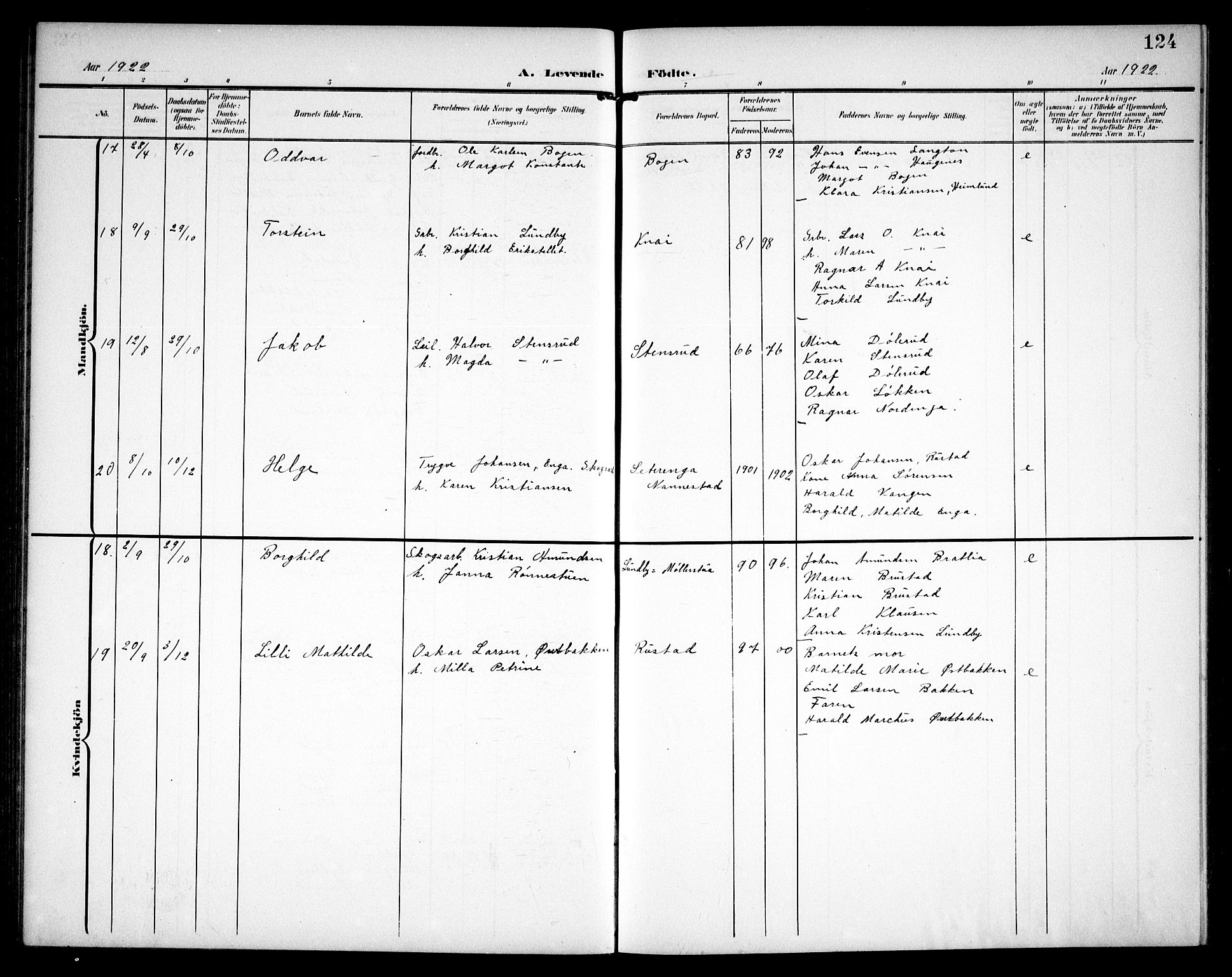 Hurdal prestekontor Kirkebøker, AV/SAO-A-10889/G/Ga/L0001: Klokkerbok nr. I 1, 1902-1934, s. 124