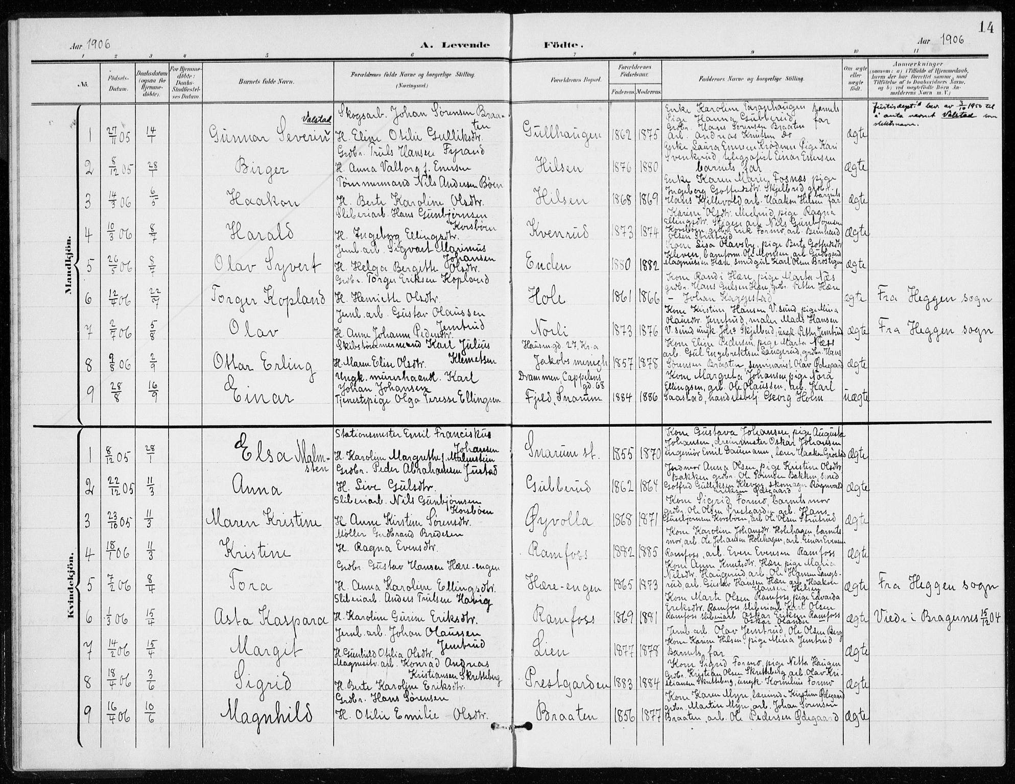 Modum kirkebøker, AV/SAKO-A-234/G/Gd/L0001: Klokkerbok nr. IV 1, 1901-1921, s. 14