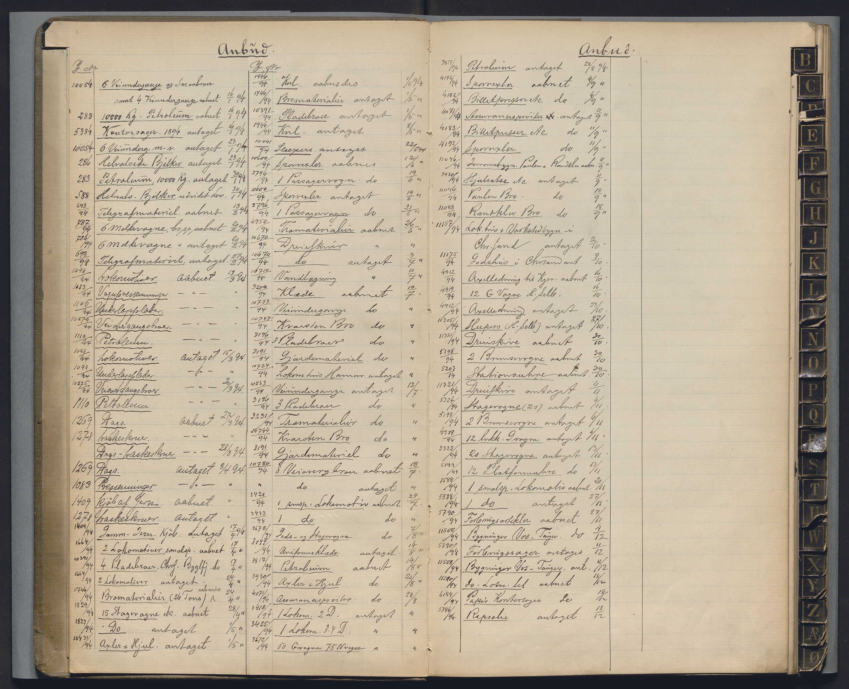 Norges statsbaner, Administrasjons- økonomi- og personalavdelingen, AV/RA-S-3412/A/Aa/L0029: Register til forhandlingsprotokoll, 1893-1894