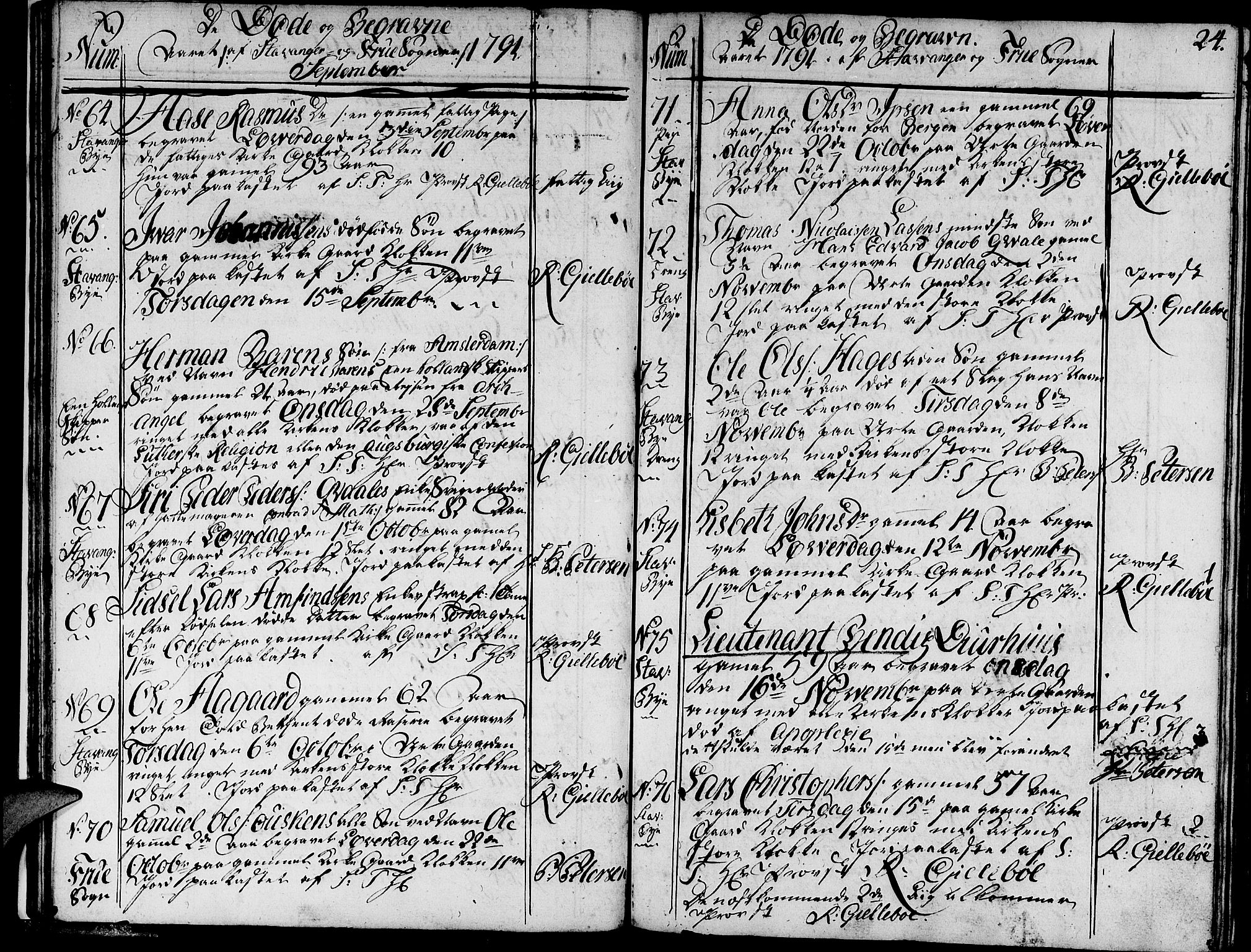 Domkirken sokneprestkontor, AV/SAST-A-101812/001/30/30BA/L0007: Ministerialbok nr. A 7, 1789-1815, s. 24