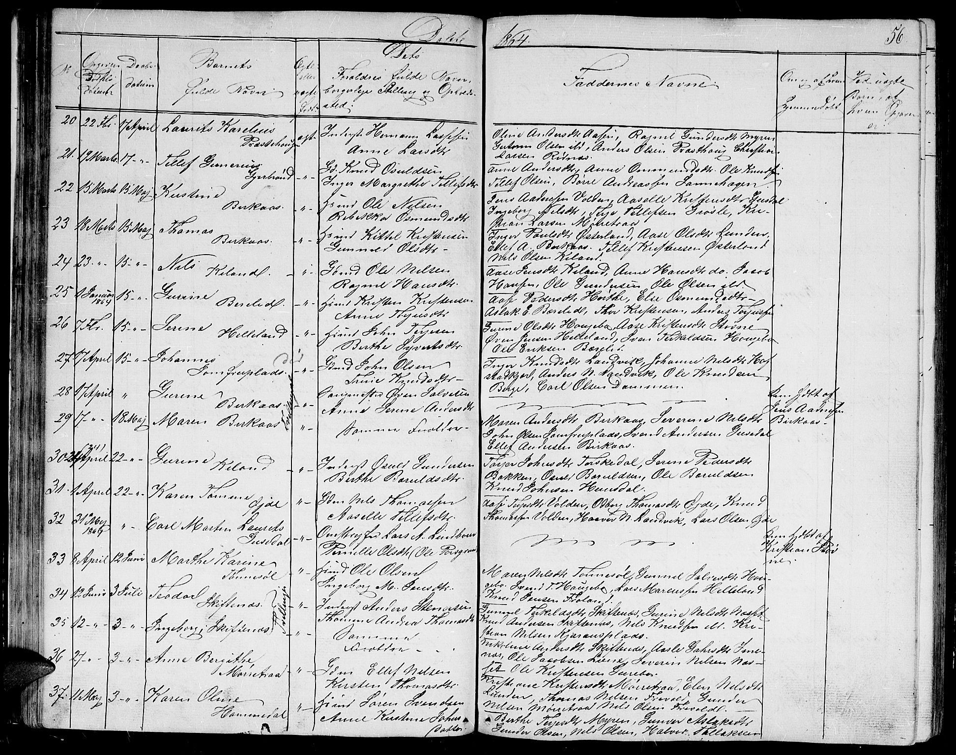 Hommedal sokneprestkontor, AV/SAK-1111-0023/F/Fb/Fbb/L0005: Klokkerbok nr. B 5, 1850-1869, s. 56