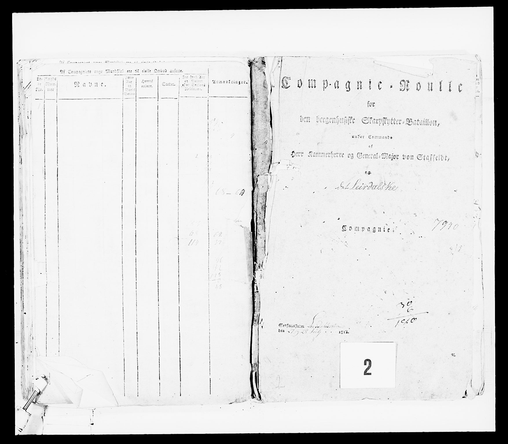 Generalitets- og kommissariatskollegiet, Det kongelige norske kommissariatskollegium, RA/EA-5420/E/Eh/L0100: Bergenhusiske skarpskytterbataljon, 1812, s. 66