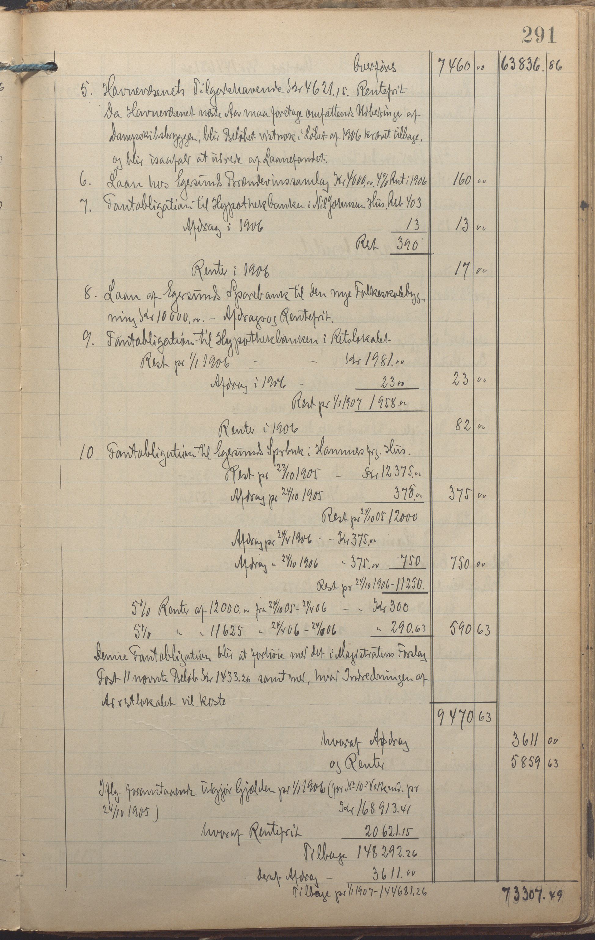 Egersund kommune (Ladested) - Formannskapet, IKAR/K-100502/A/L0006: Forhandlingsprotokoll, 1897-1906, s. 291a