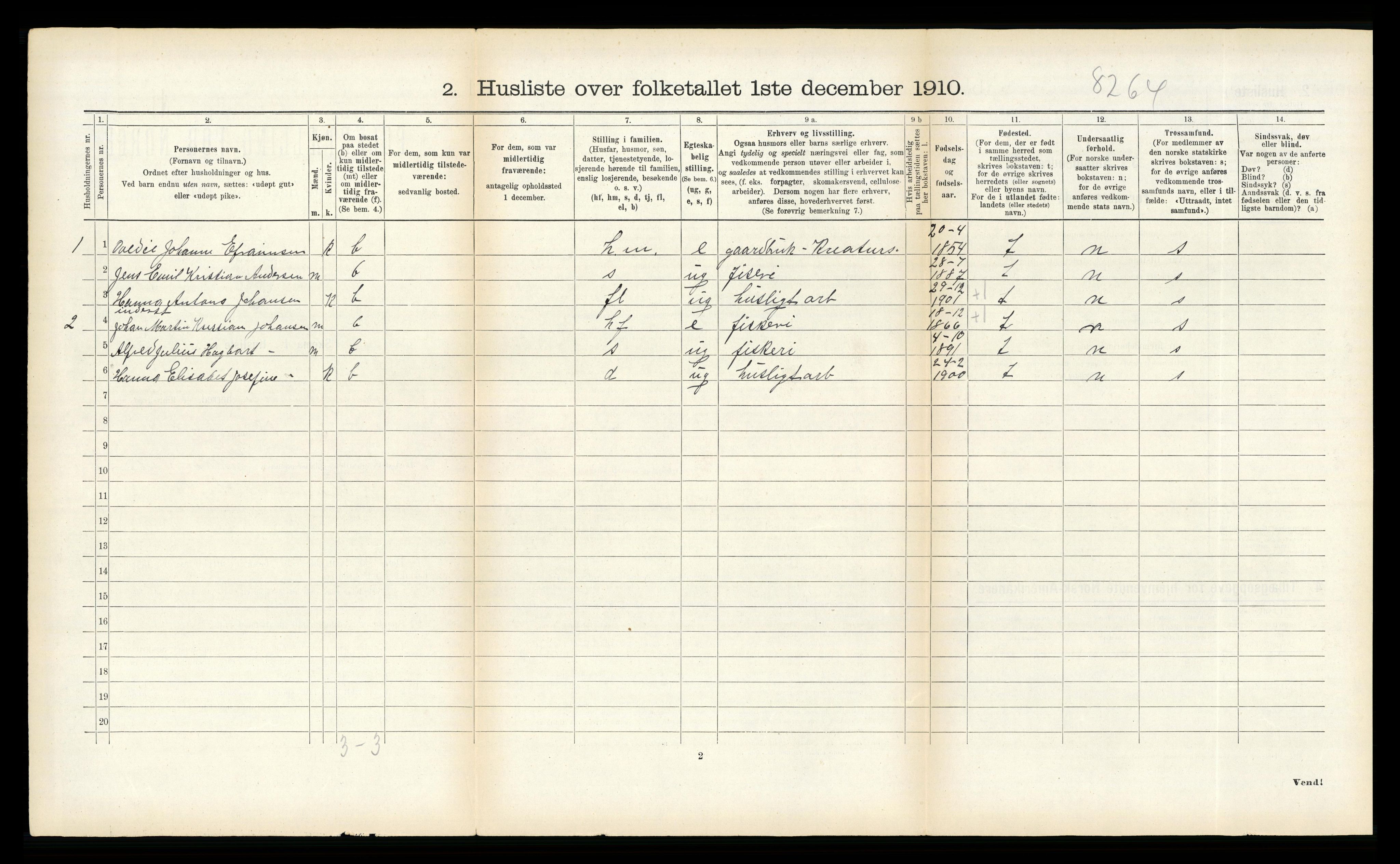 RA, Folketelling 1910 for 1934 Tromsøysund herred, 1910, s. 1316