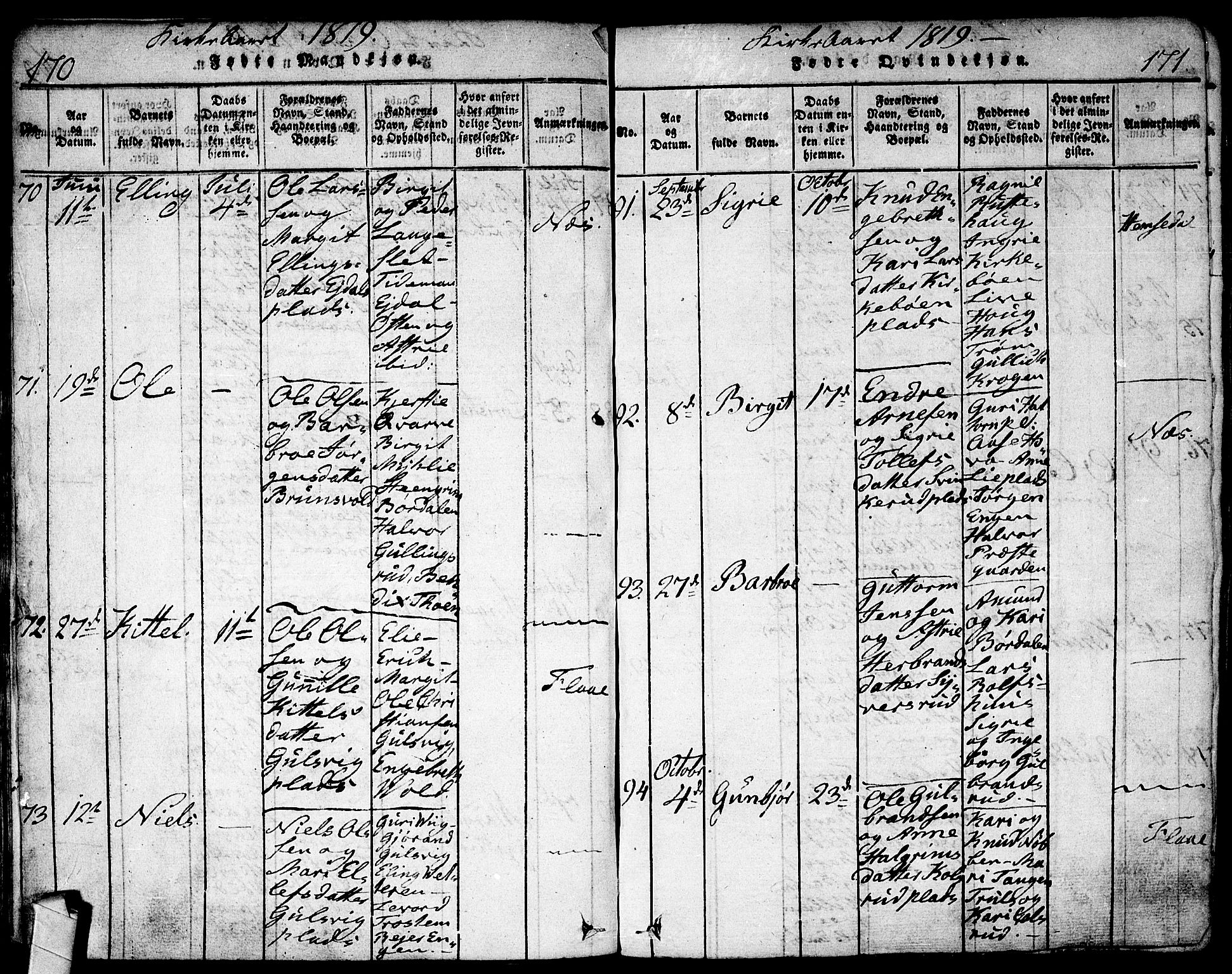Nes kirkebøker, AV/SAKO-A-236/F/Fa/L0007: Ministerialbok nr. 7, 1815-1823, s. 170-171