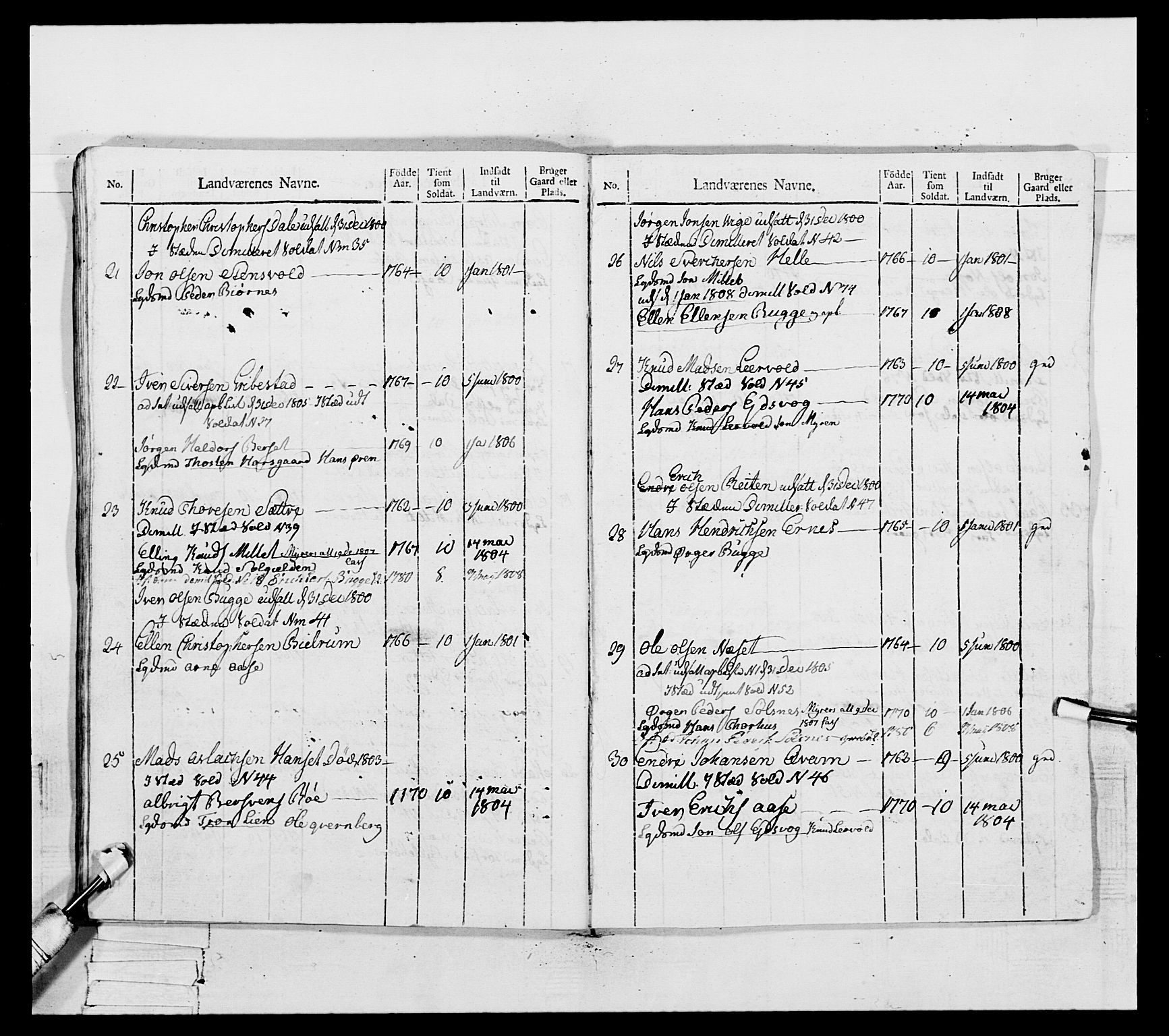 Generalitets- og kommissariatskollegiet, Det kongelige norske kommissariatskollegium, AV/RA-EA-5420/E/Eh/L0082: 2. Trondheimske nasjonale infanteriregiment, 1804, s. 315
