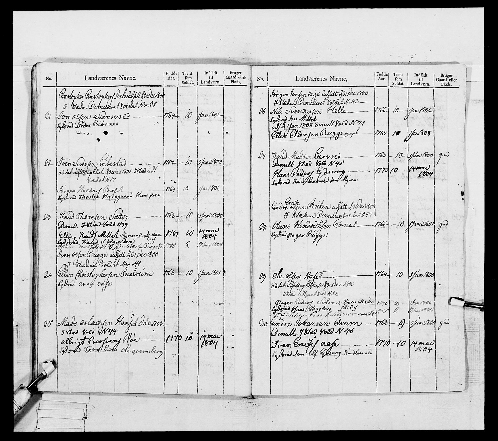 Generalitets- og kommissariatskollegiet, Det kongelige norske kommissariatskollegium, RA/EA-5420/E/Eh/L0082: 2. Trondheimske nasjonale infanteriregiment, 1804, s. 315