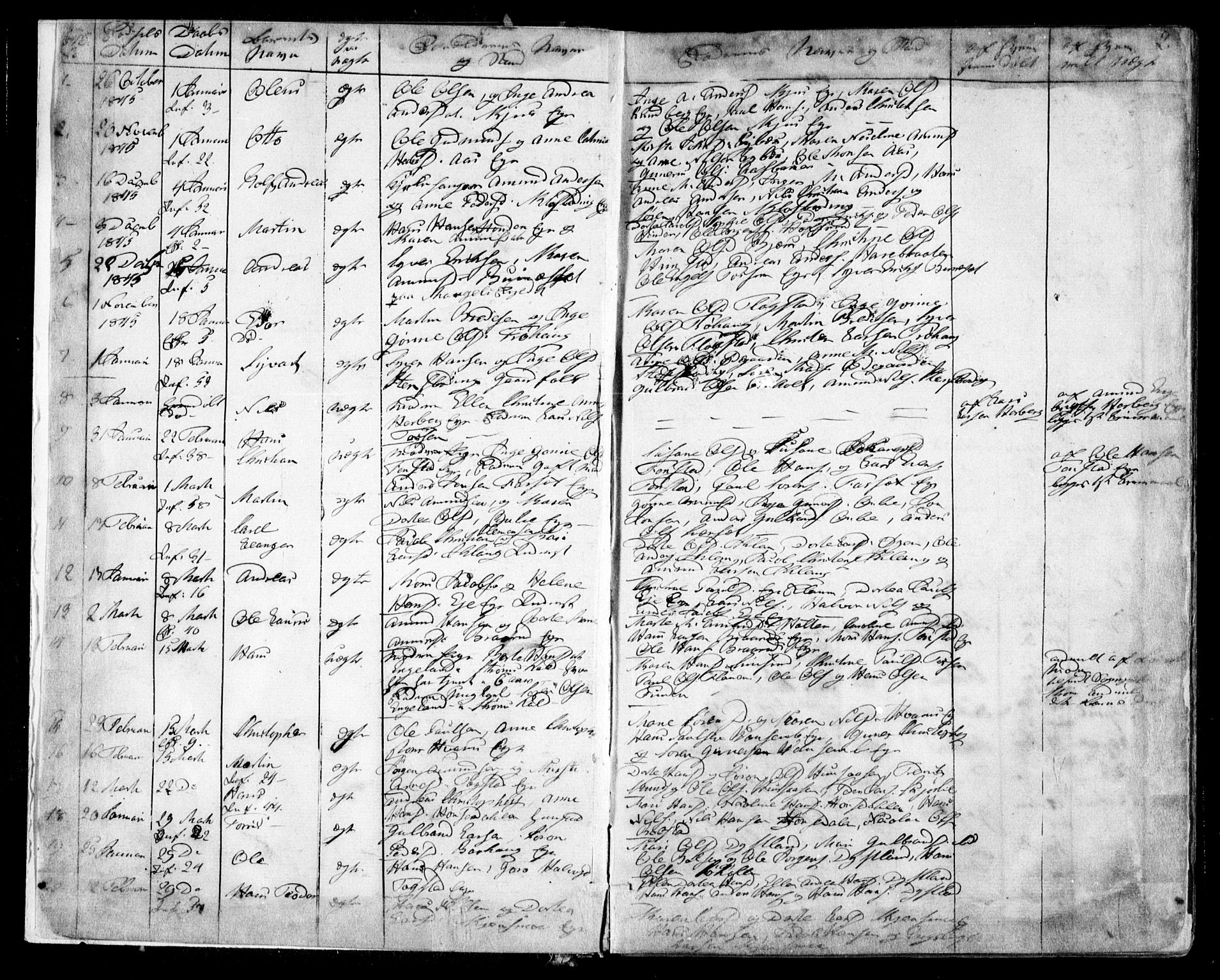 Nes prestekontor Kirkebøker, AV/SAO-A-10410/F/Fa/L0007: Ministerialbok nr. I 7, 1846-1858, s. 2