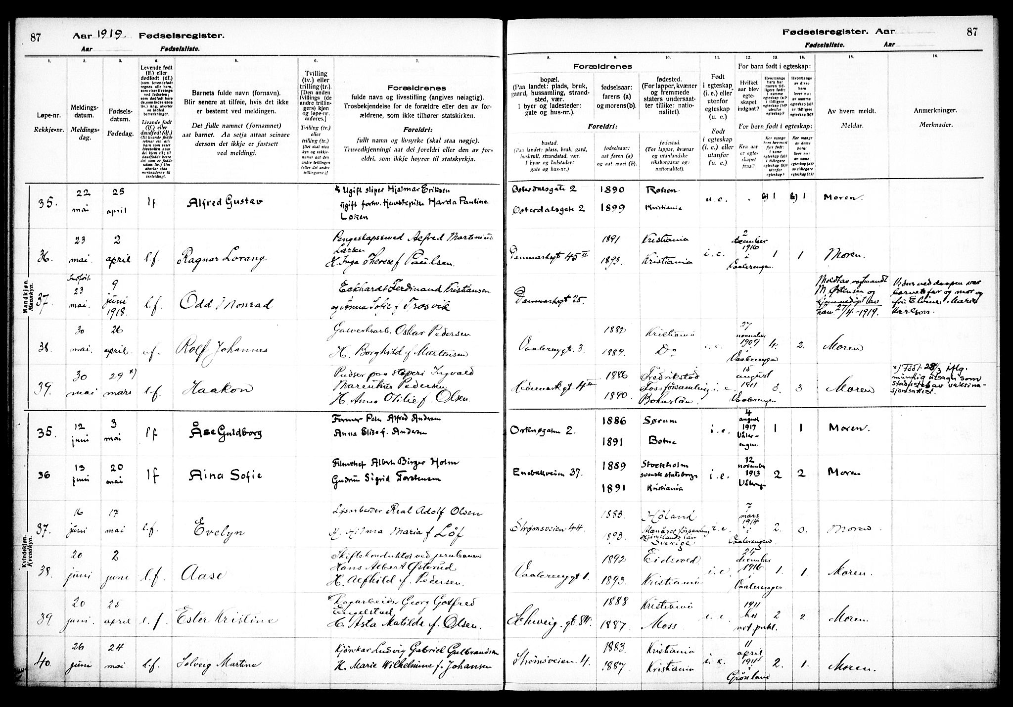 Vålerengen prestekontor Kirkebøker, AV/SAO-A-10878/J/Ja/L0001: Fødselsregister nr. 1, 1916-1924, s. 87