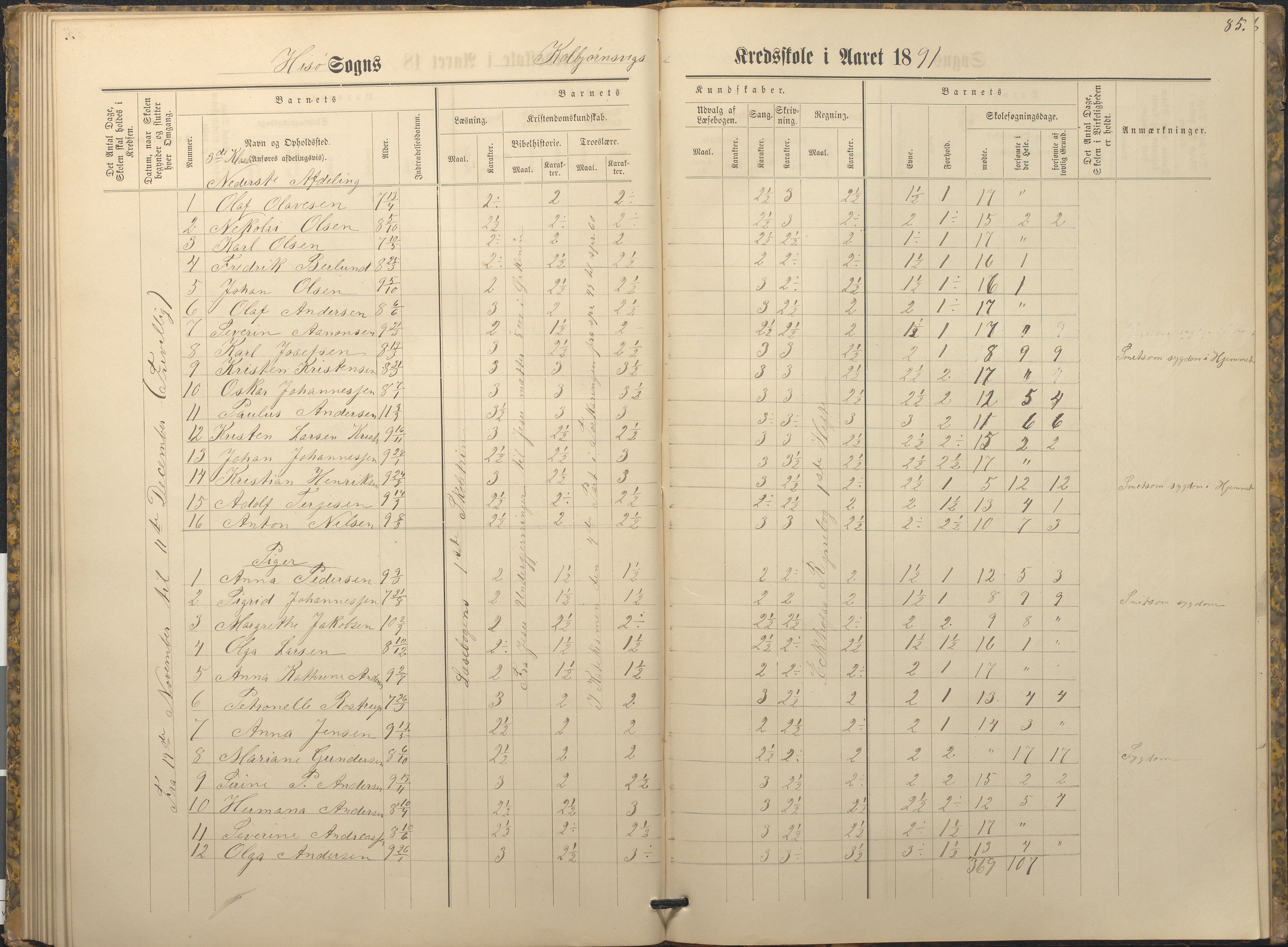 Hisøy kommune frem til 1991, AAKS/KA0922-PK/32/L0009: Skoleprotokoll, 1880-1892, s. 85